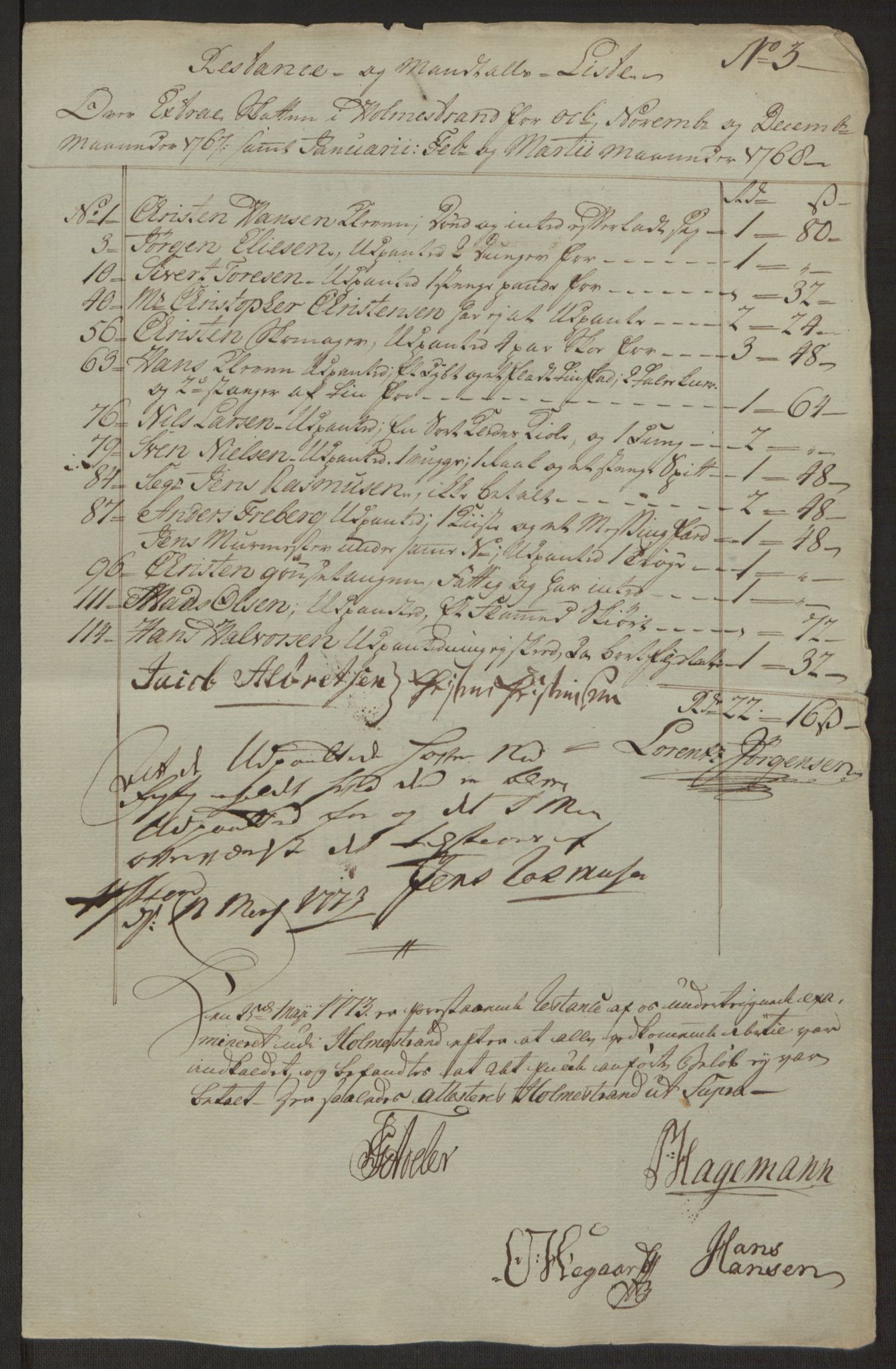 Rentekammeret inntil 1814, Reviderte regnskaper, Byregnskaper, AV/RA-EA-4066/R/Rh/L0163/0001: [H4] Kontribusjonsregnskap / Ekstraskatt, Holmestrand, 1762-1772, p. 395