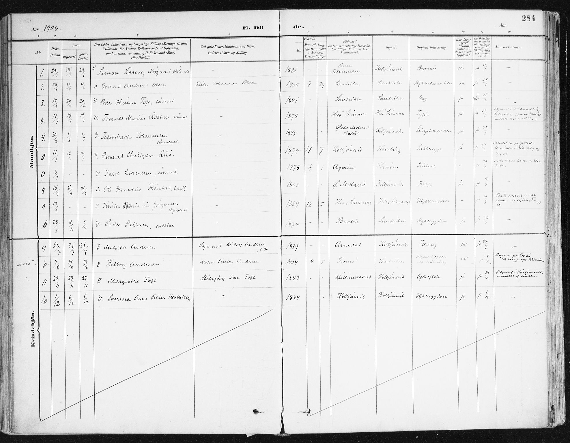 Hisøy sokneprestkontor, SAK/1111-0020/F/Fa/L0004: Parish register (official) no. A 4, 1895-1917, p. 284