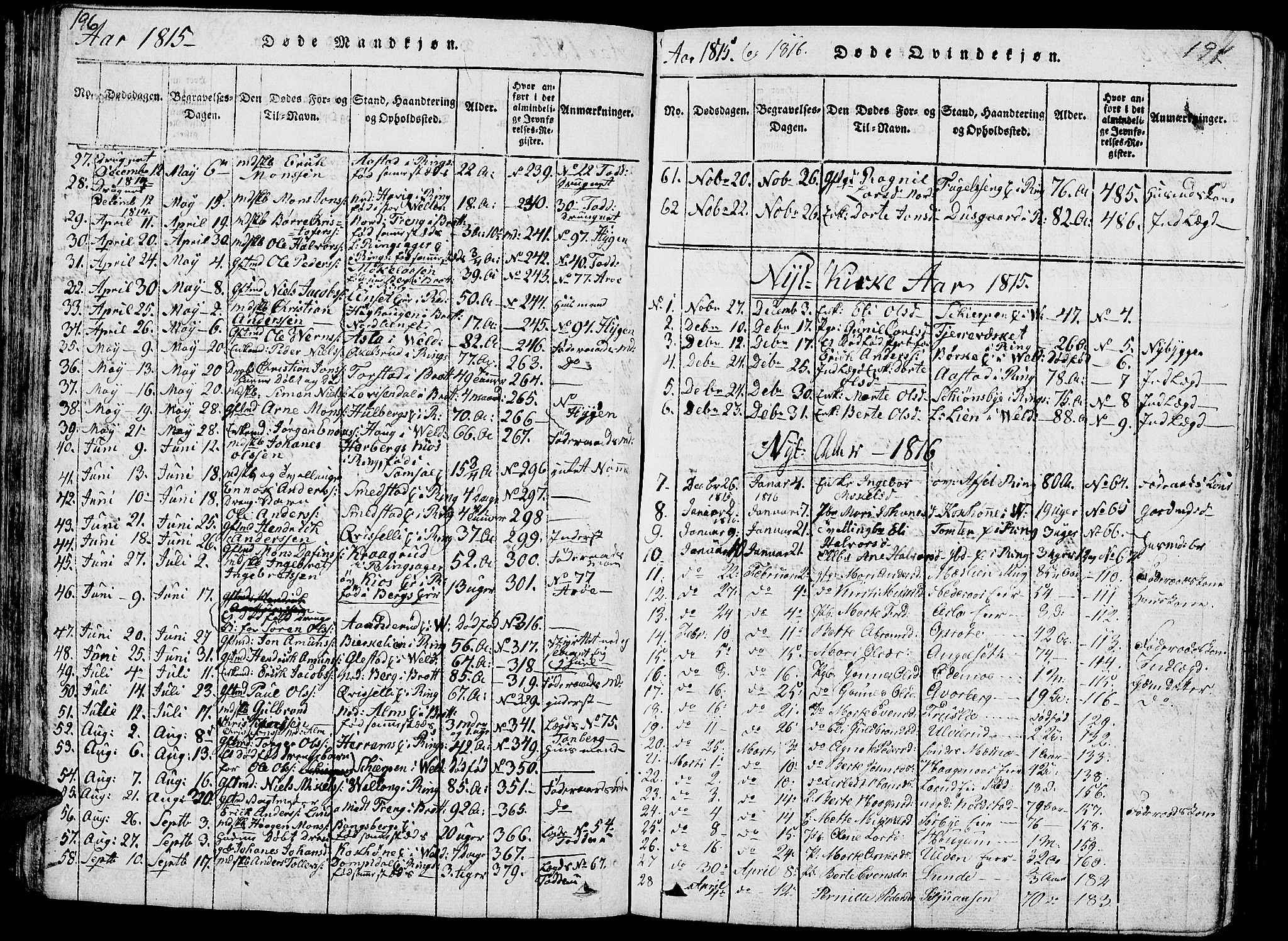 Ringsaker prestekontor, SAH/PREST-014/L/La/L0001: Parish register (copy) no. 1, 1814-1826, p. 196-197