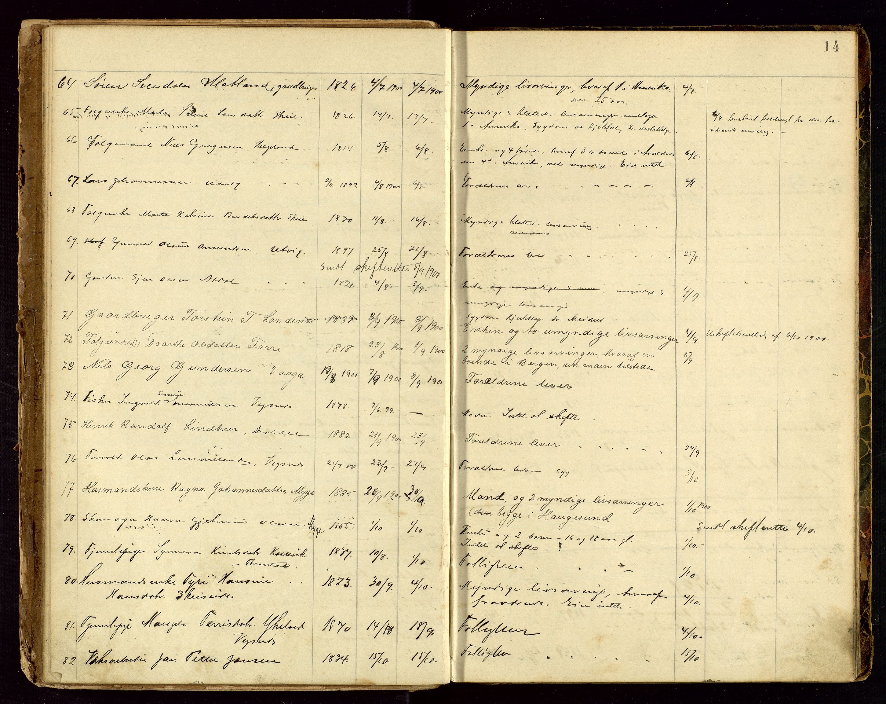 Avaldsnes lensmannskontor, AV/SAST-A-100286/Gga/L0001: Dødsfallsprotokoll for Avaldsnes prestegjeld og Kopervik sokn, 1897-1916, p. 14