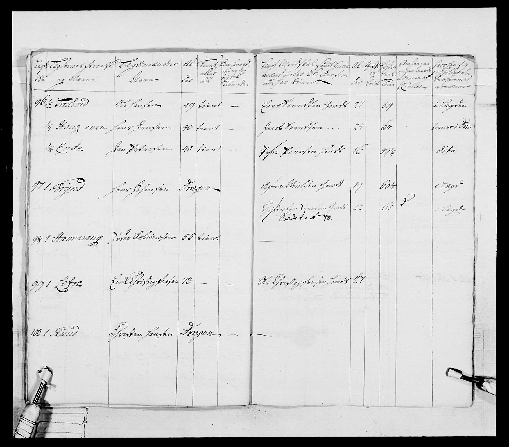 Generalitets- og kommissariatskollegiet, Det kongelige norske kommissariatskollegium, AV/RA-EA-5420/E/Eh/L0037: 1. Akershusiske nasjonale infanteriregiment, 1767-1773, p. 318