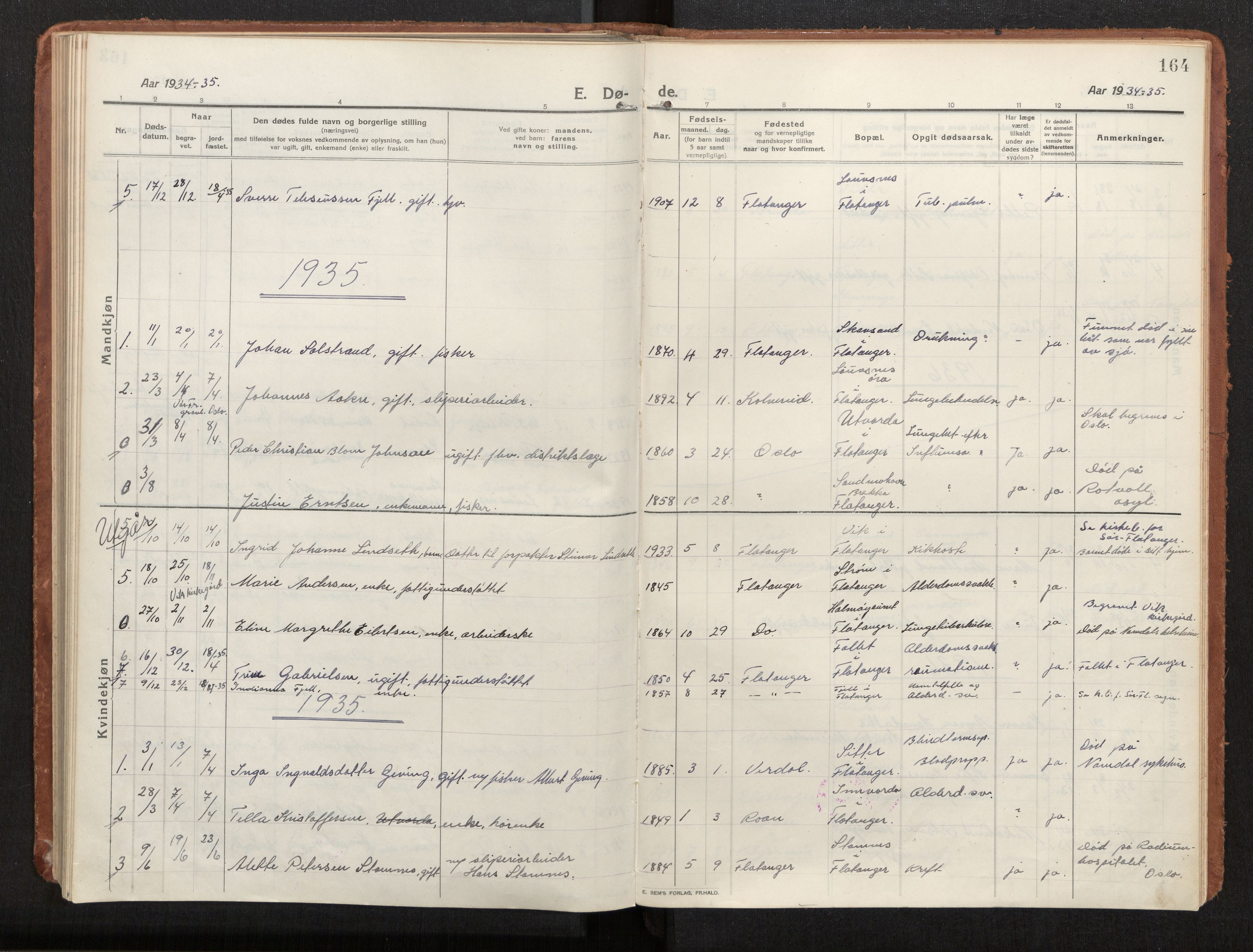 Ministerialprotokoller, klokkerbøker og fødselsregistre - Nord-Trøndelag, SAT/A-1458/772/L0604: Parish register (official) no. 772A02, 1913-1937, p. 164