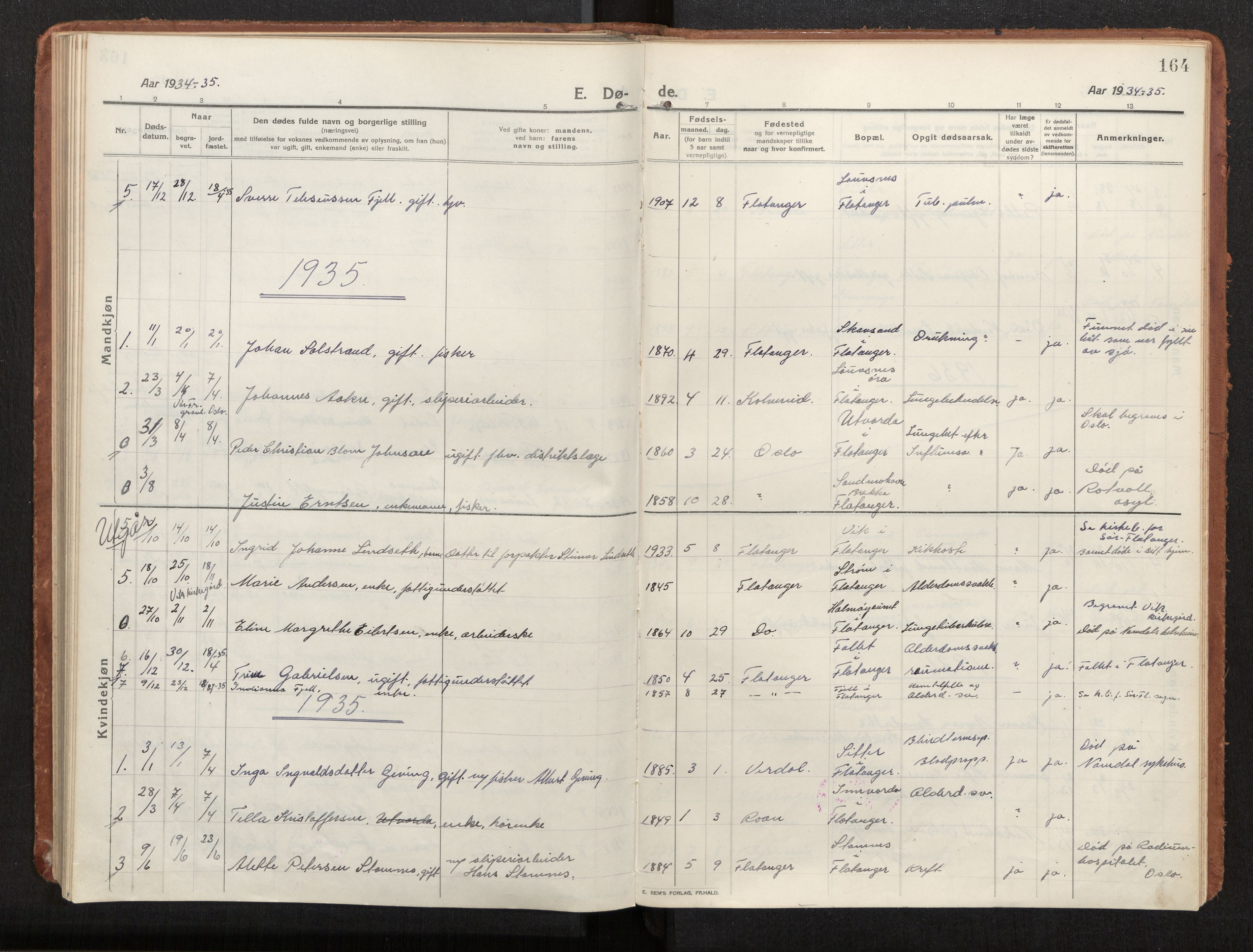 Ministerialprotokoller, klokkerbøker og fødselsregistre - Nord-Trøndelag, AV/SAT-A-1458/772/L0604: Parish register (official) no. 772A02, 1913-1937, p. 164