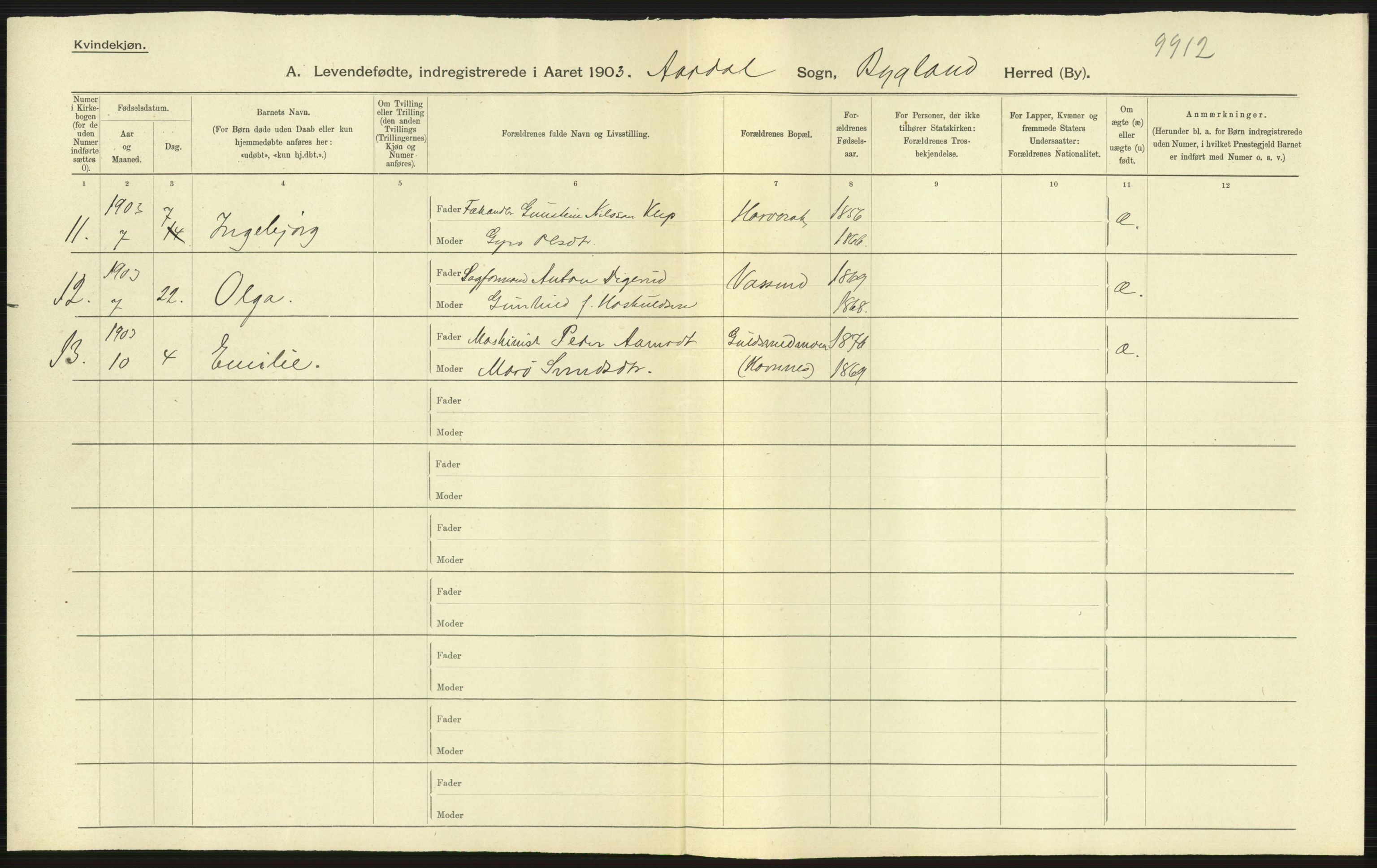 Statistisk sentralbyrå, Sosiodemografiske emner, Befolkning, AV/RA-S-2228/D/Df/Dfa/Dfaa/L0010: Nedenes amt: Fødte, gifte, døde, 1903, p. 85