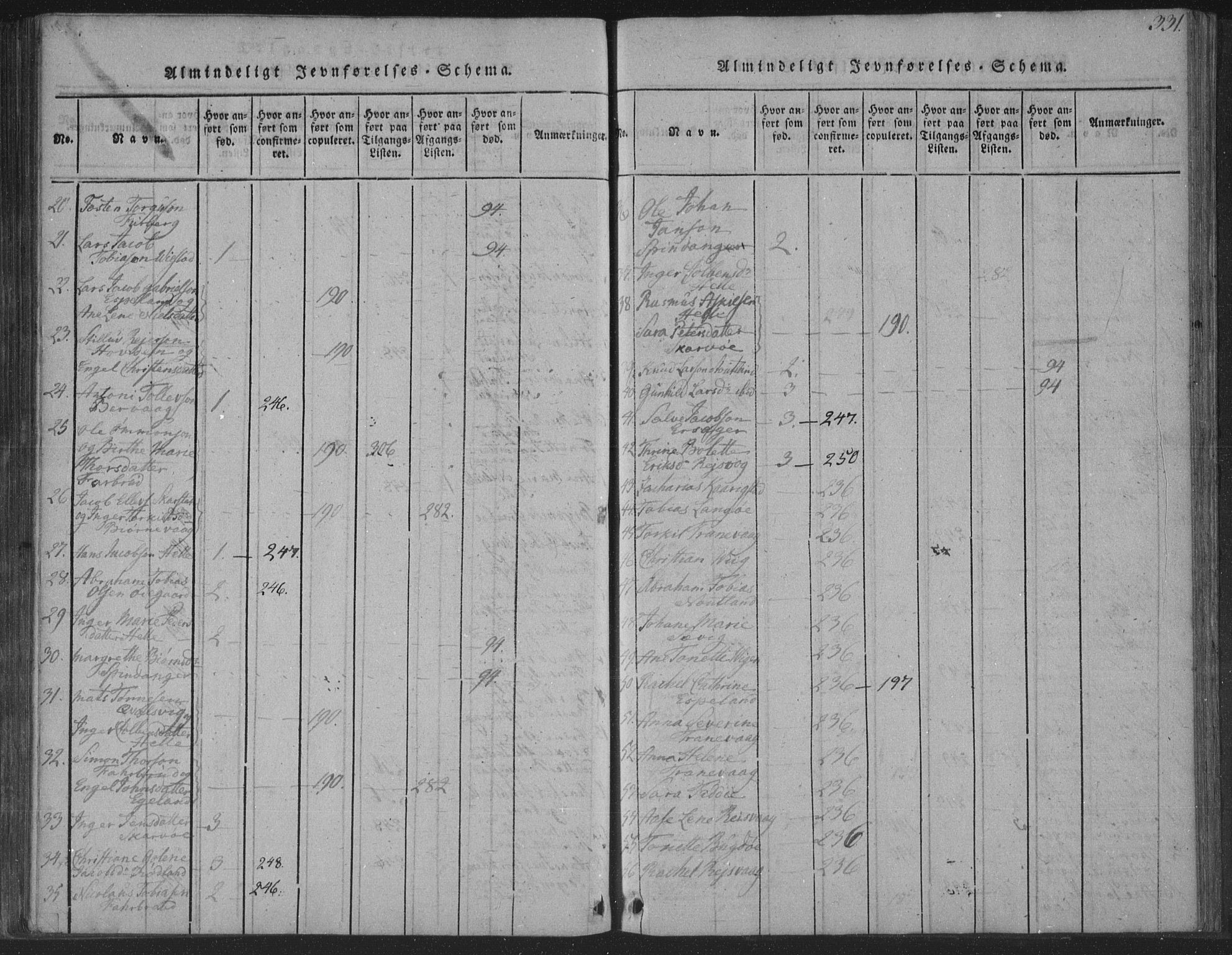Herad sokneprestkontor, SAK/1111-0018/F/Fa/Fab/L0002: Parish register (official) no. A 2, 1816-1844, p. 331