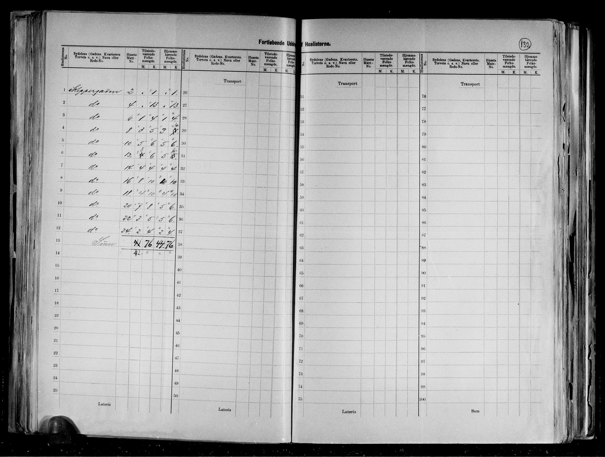 RA, 1891 census for 1001 Kristiansand, 1891, p. 42