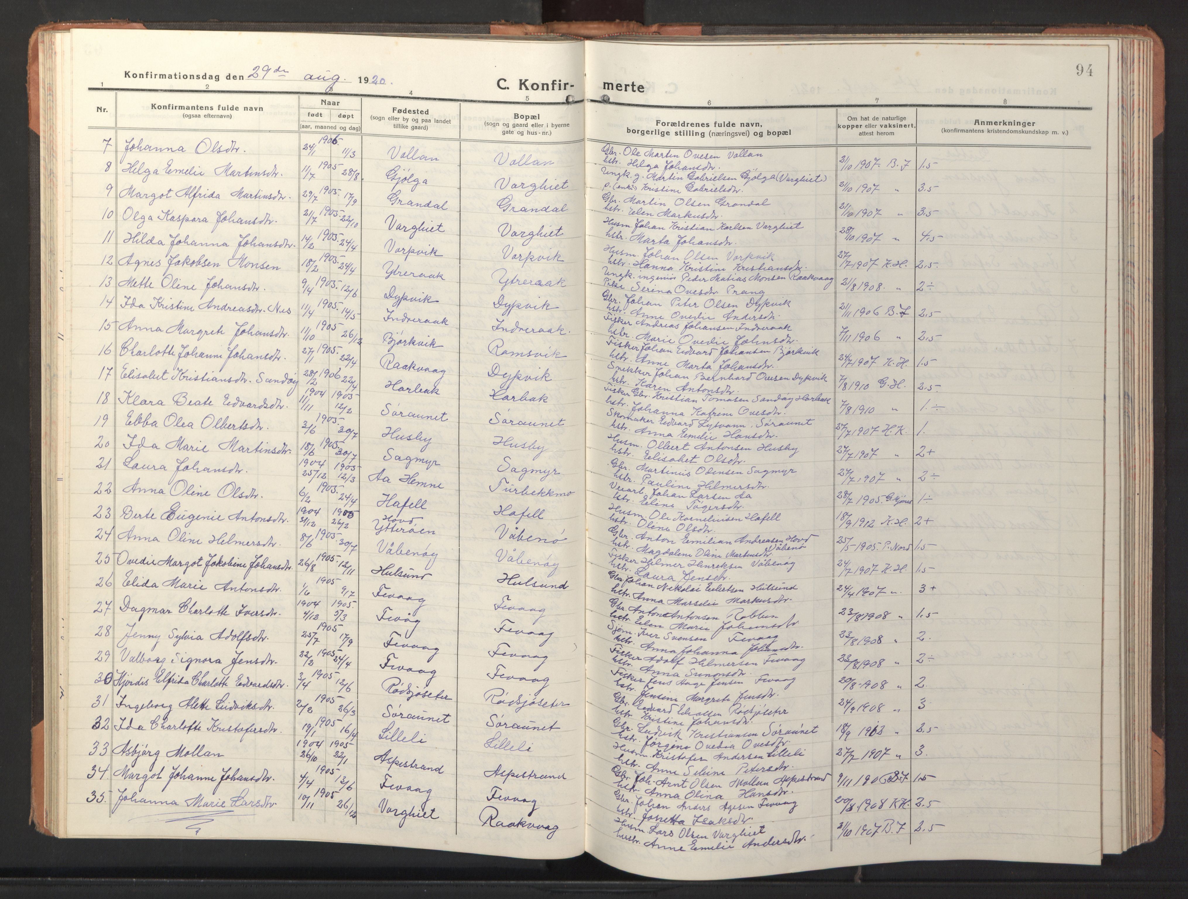 Ministerialprotokoller, klokkerbøker og fødselsregistre - Sør-Trøndelag, SAT/A-1456/653/L0658: Parish register (copy) no. 653C02, 1919-1947, p. 94