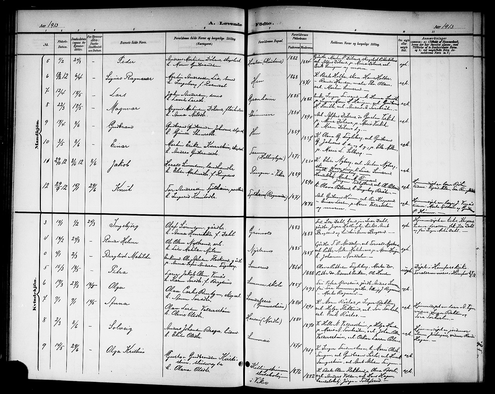 Ådal kirkebøker, AV/SAKO-A-248/G/Gc/L0002: Parish register (copy) no. III 2, 1899-1919