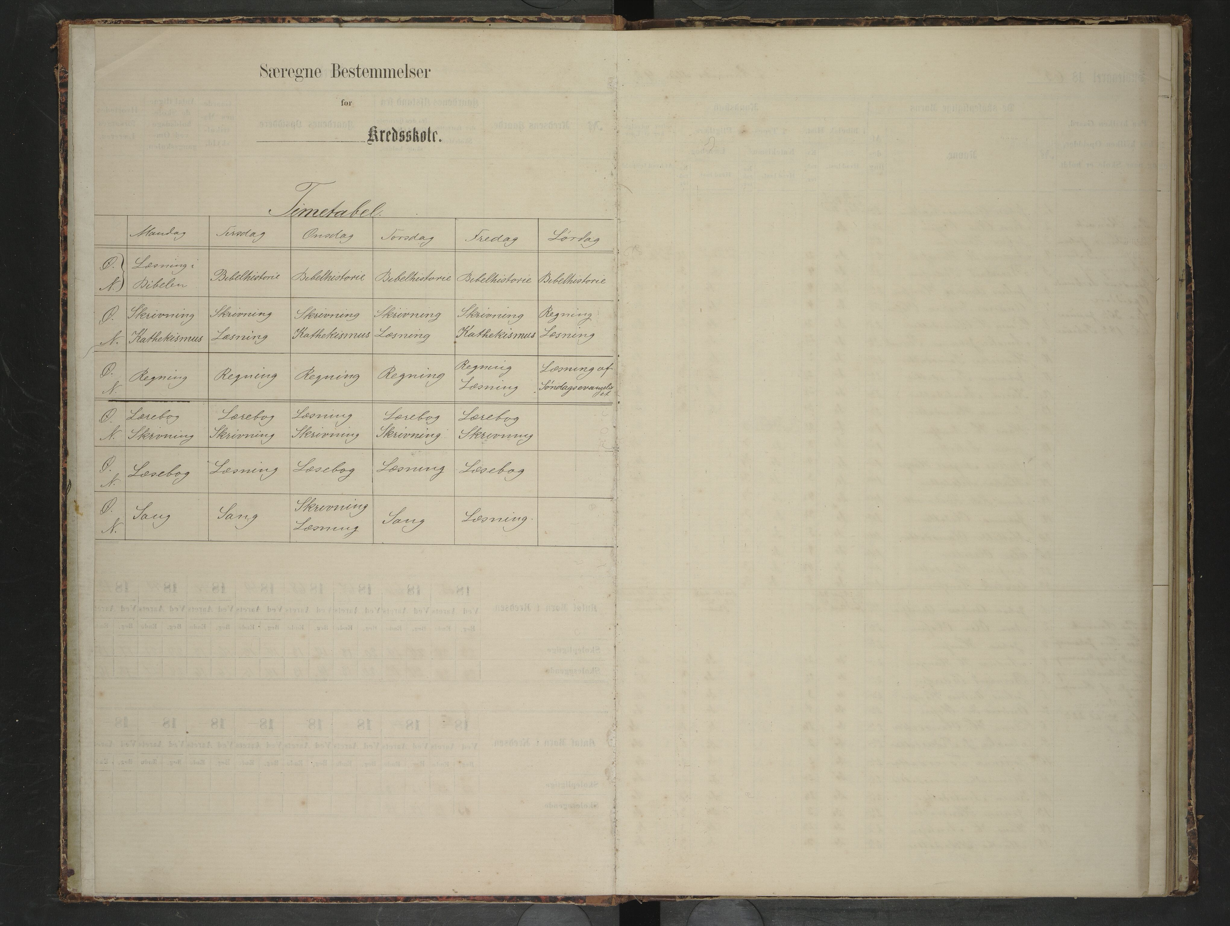 Bodin kommune. Ymse skolekretser/skoler, AIN/K-18431.510.12/F/Fa/L0059: Skoleprotokoll. Rønvik, Hernes, Hunstad, Mrkens Prestegaarden, 1865-1874