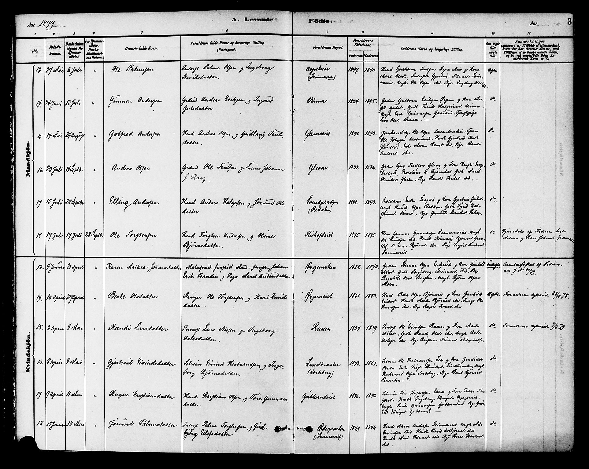 Krødsherad kirkebøker, AV/SAKO-A-19/G/Ga/L0001: Parish register (copy) no. 1, 1879-1893, p. 3