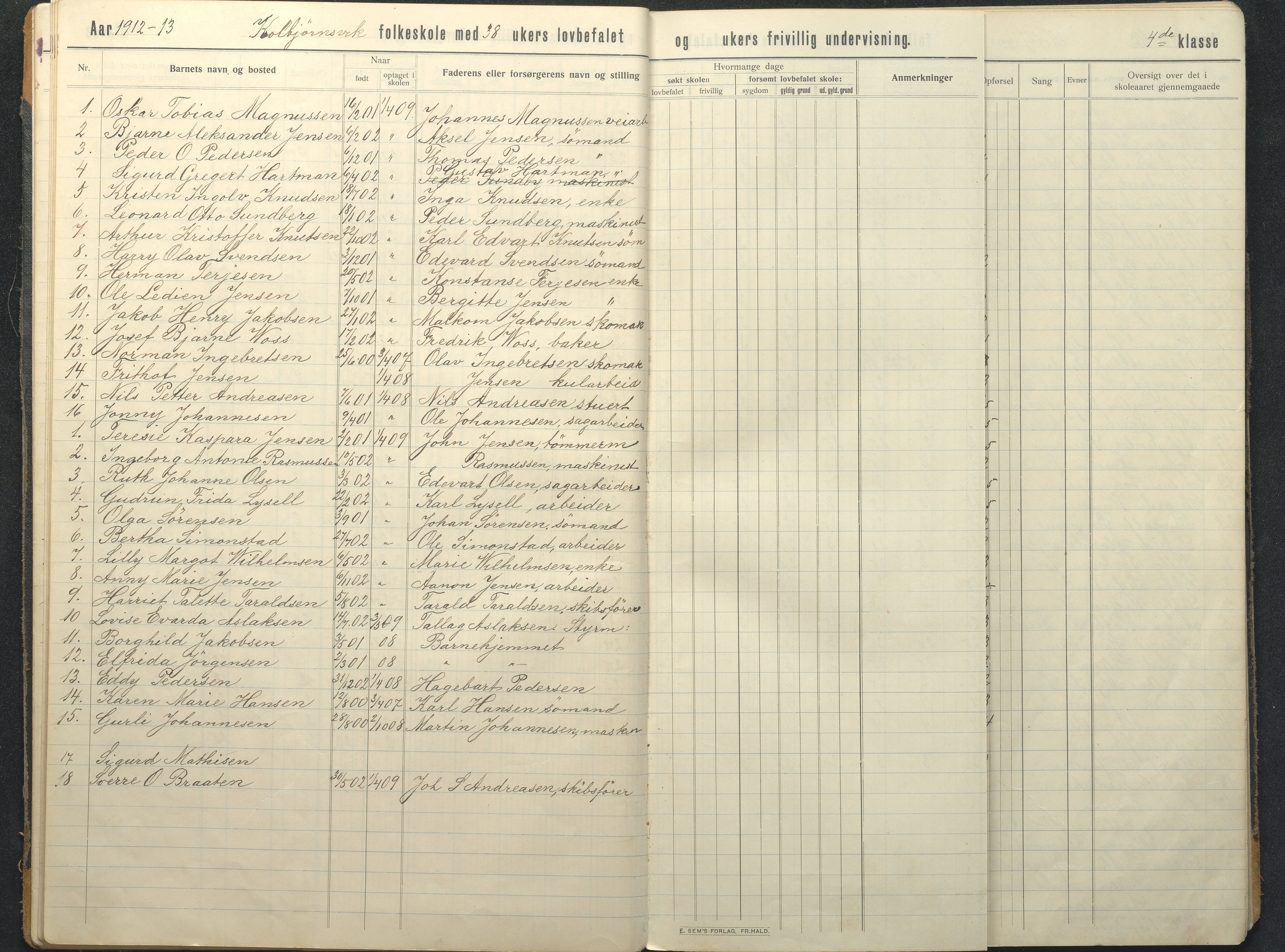 Hisøy kommune frem til 1991, AAKS/KA0922-PK/32/L0018: Skoleprotokoll, 1909-1939