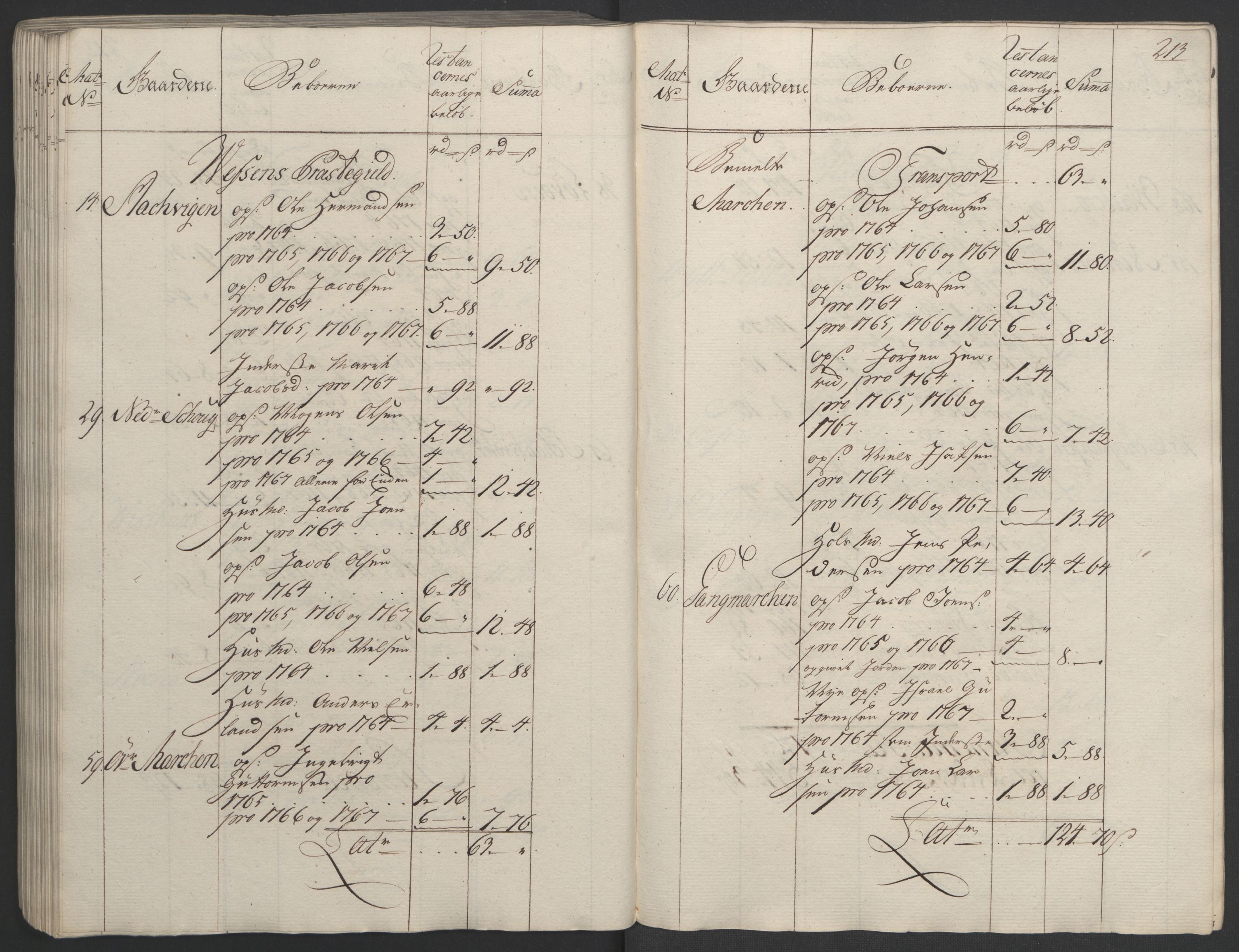 Rentekammeret inntil 1814, Realistisk ordnet avdeling, RA/EA-4070/Ol/L0023: [Gg 10]: Ekstraskatten, 23.09.1762. Helgeland (restanseregister), 1767-1772, p. 210