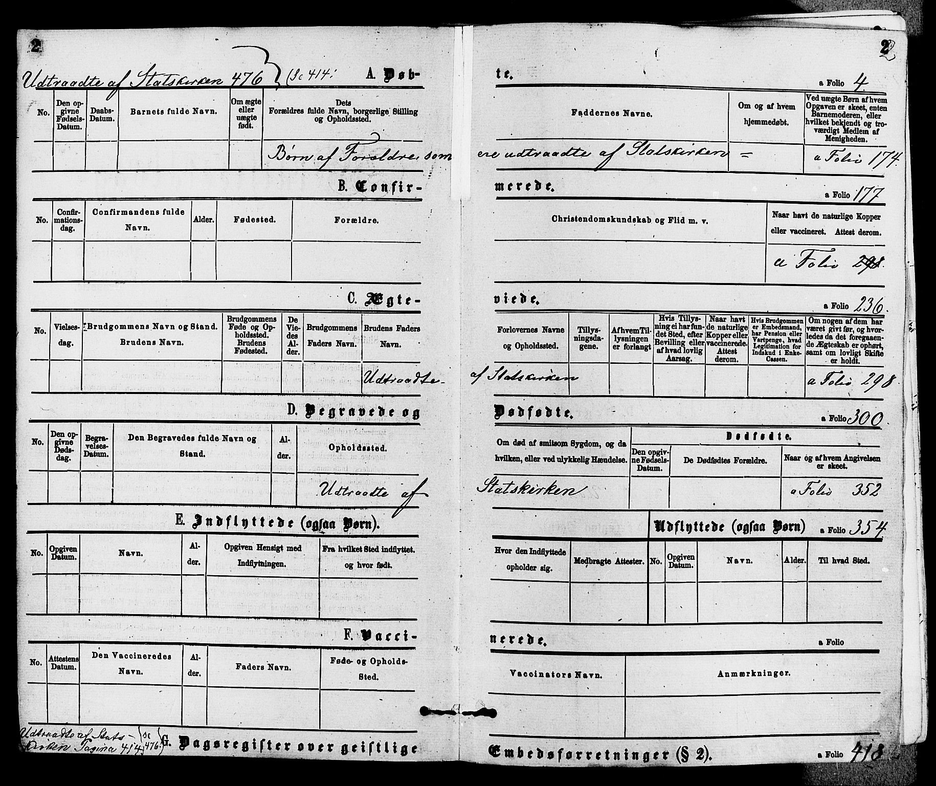 Stokke kirkebøker, AV/SAKO-A-320/F/Fa/L0009: Parish register (official) no. I 9, 1872-1883, p. 2