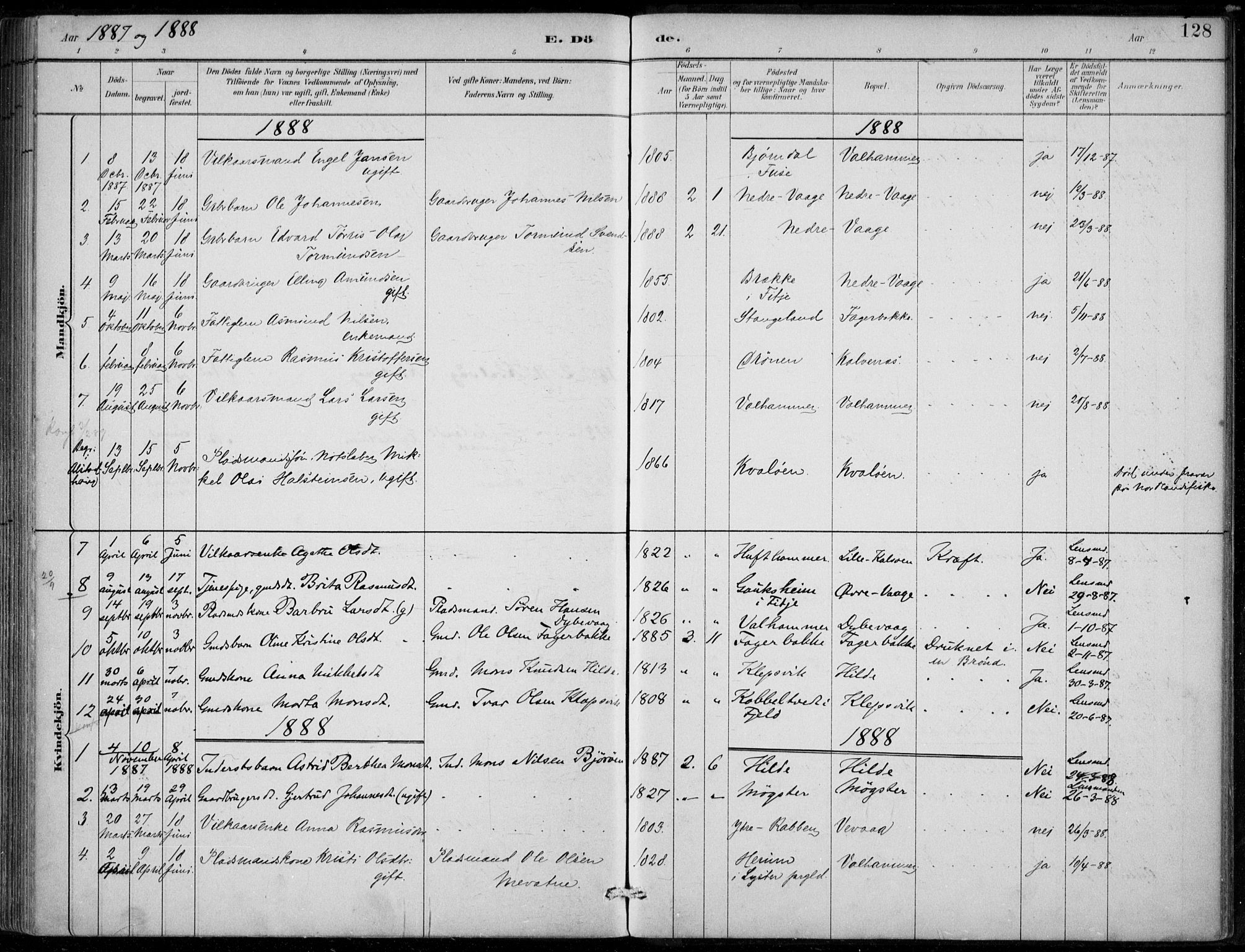 Sund sokneprestembete, AV/SAB-A-99930: Parish register (official) no. D 1, 1882-1899, p. 128