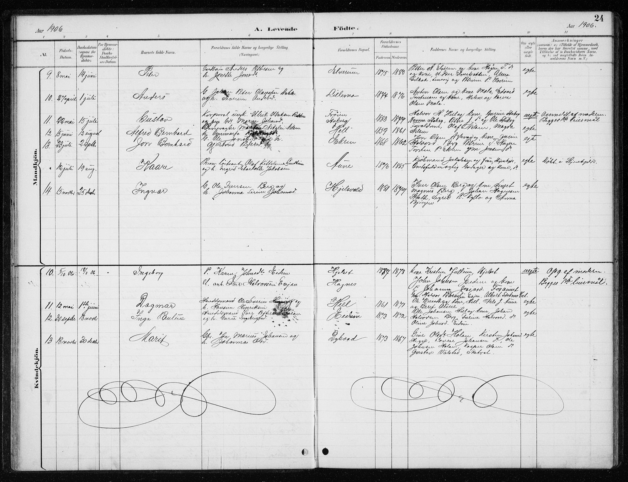 Ministerialprotokoller, klokkerbøker og fødselsregistre - Nord-Trøndelag, SAT/A-1458/710/L0096: Parish register (copy) no. 710C01, 1892-1925, p. 24