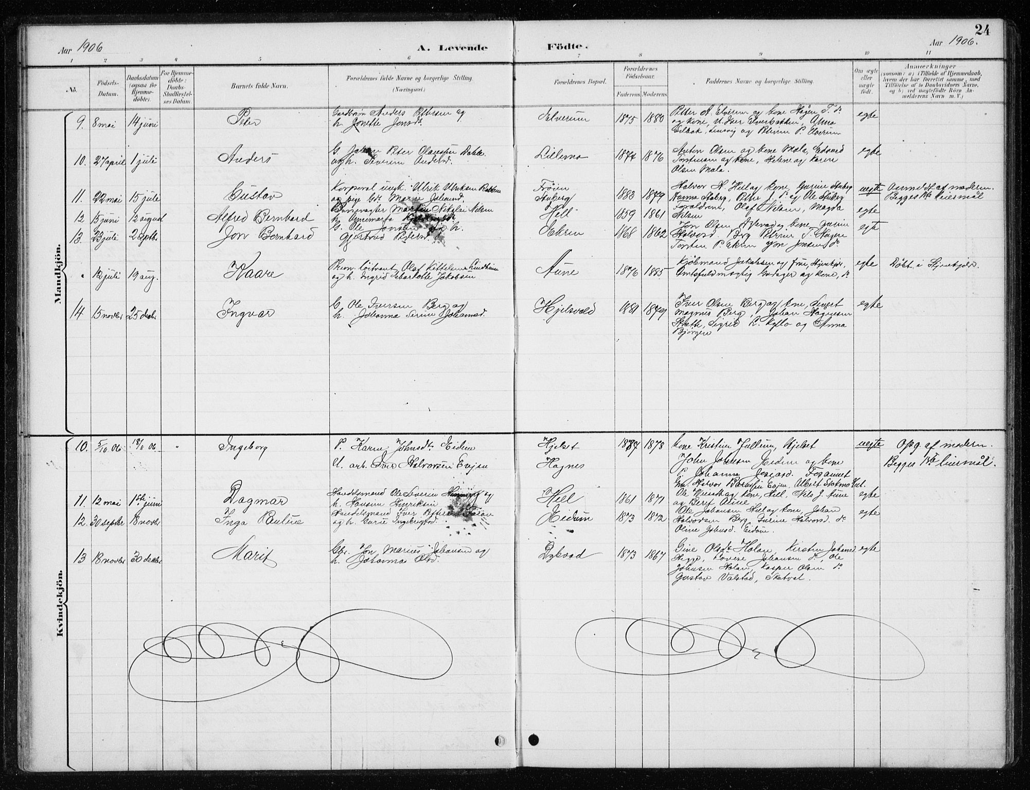 Ministerialprotokoller, klokkerbøker og fødselsregistre - Nord-Trøndelag, AV/SAT-A-1458/710/L0096: Parish register (copy) no. 710C01, 1892-1925, p. 24