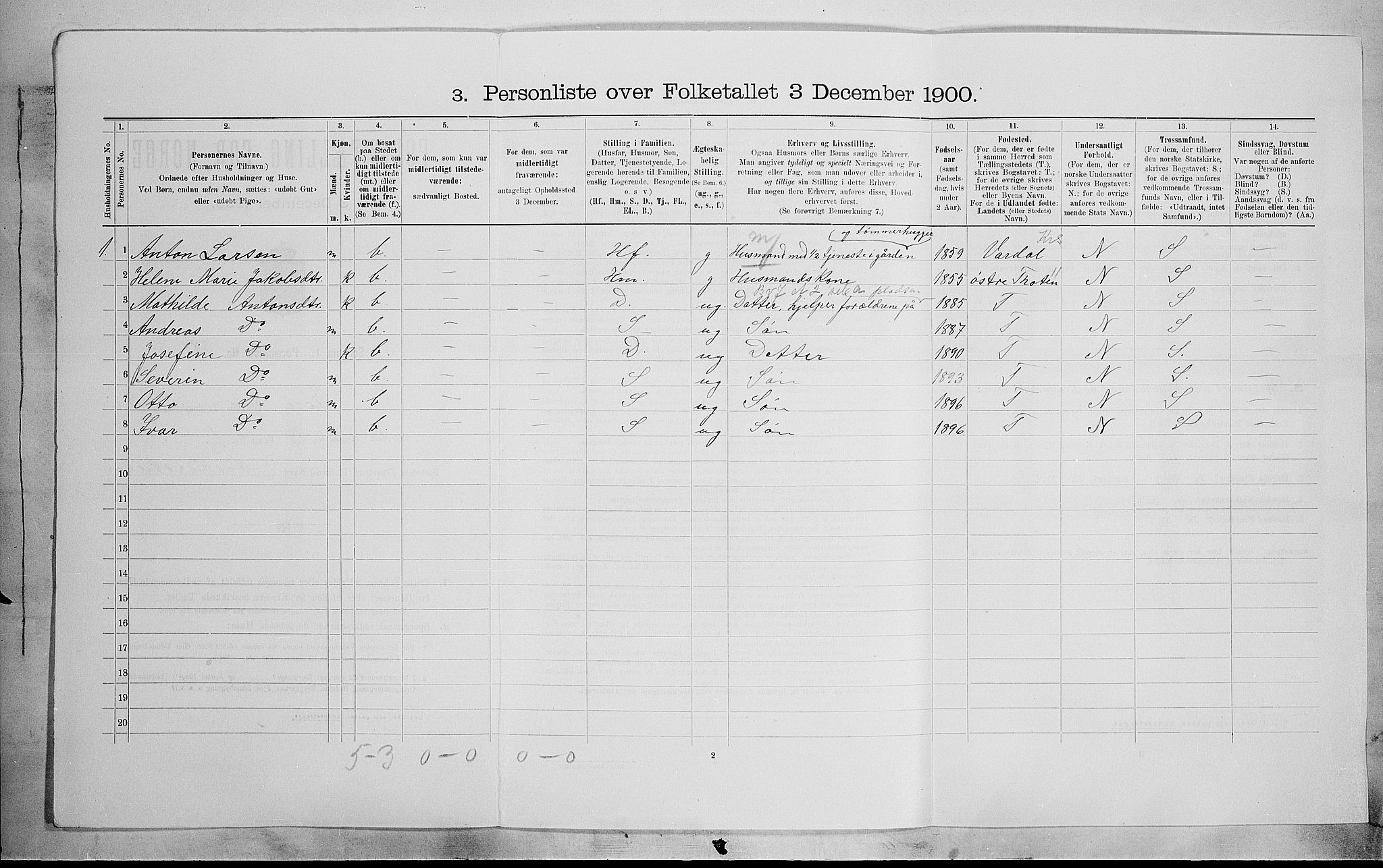 SAH, 1900 census for Biri, 1900, p. 973