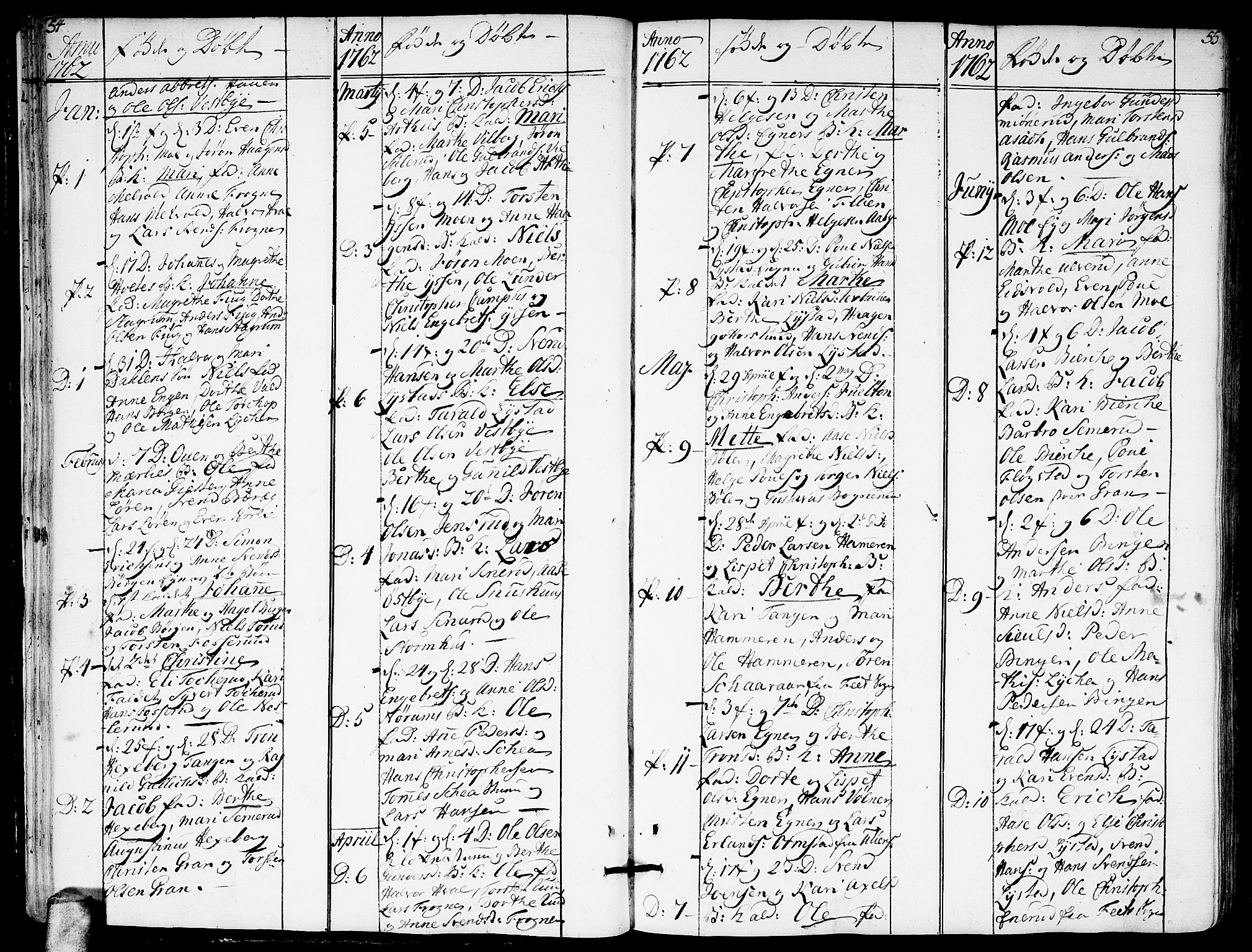 Sørum prestekontor Kirkebøker, SAO/A-10303/F/Fa/L0002: Parish register (official) no. I 2, 1759-1814, p. 54-55