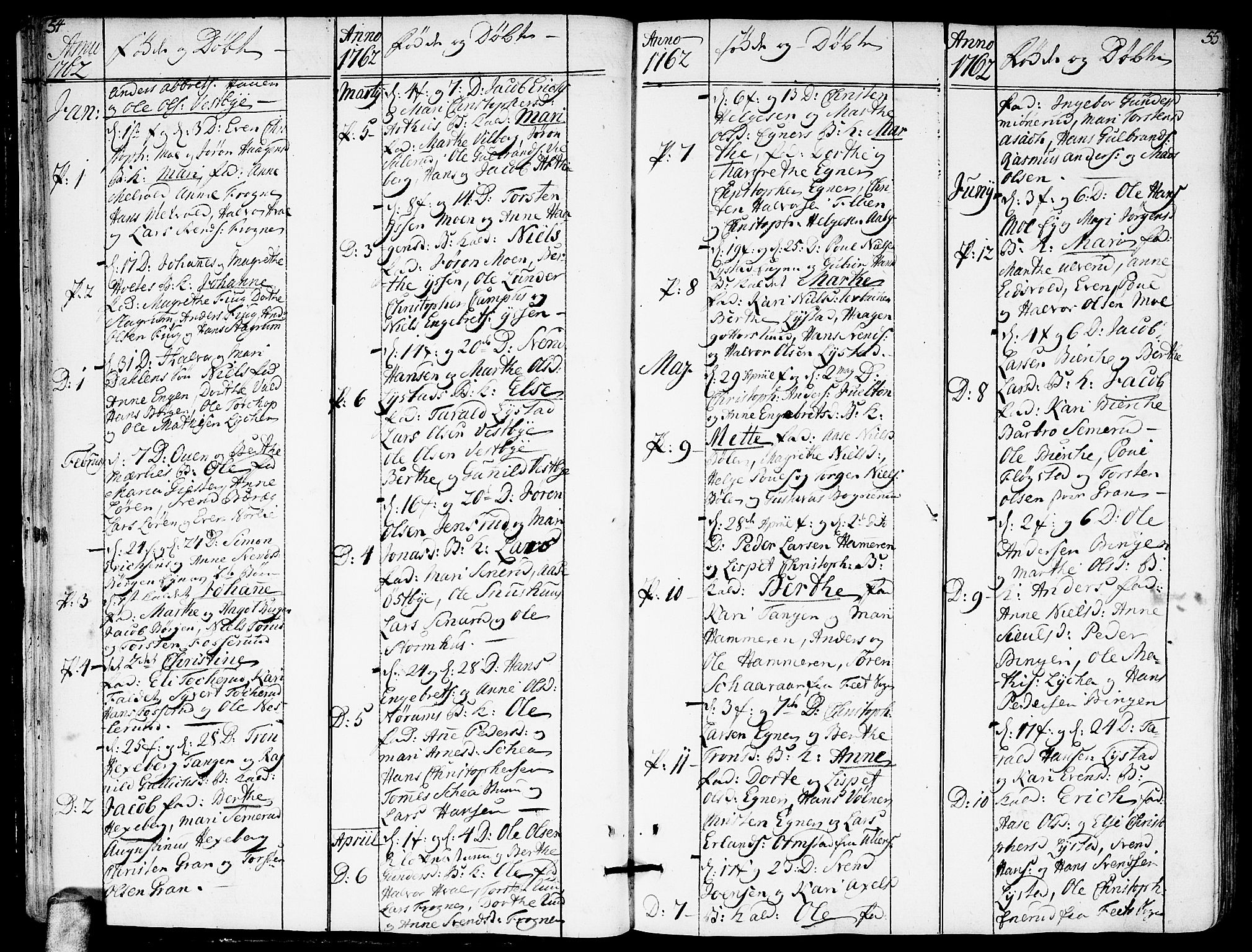 Sørum prestekontor Kirkebøker, AV/SAO-A-10303/F/Fa/L0002: Parish register (official) no. I 2, 1759-1814, p. 54-55