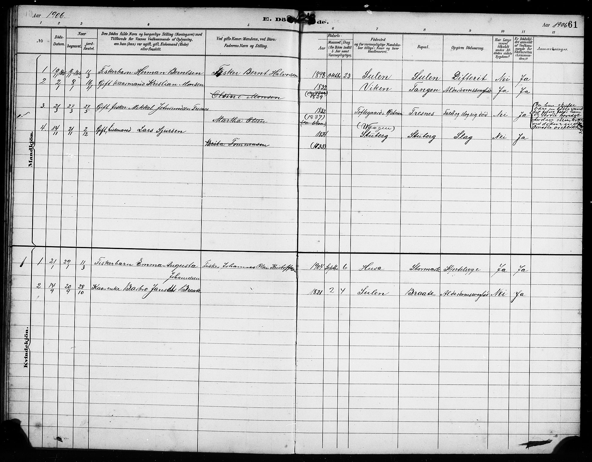 Lindås Sokneprestembete, SAB/A-76701/H/Hab: Parish register (copy) no. D 2, 1898-1910, p. 61