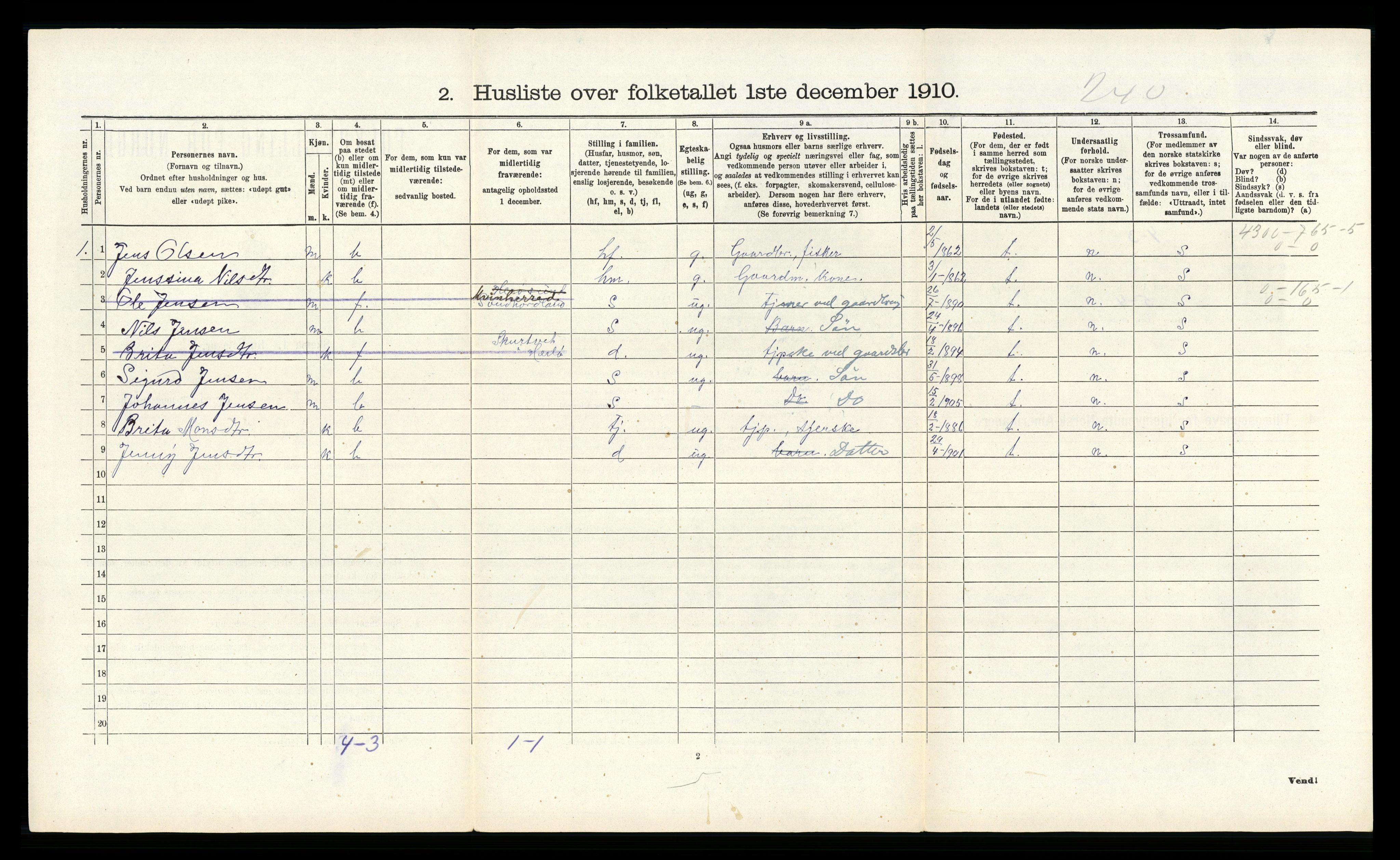 RA, 1910 census for Herdla, 1910, p. 321