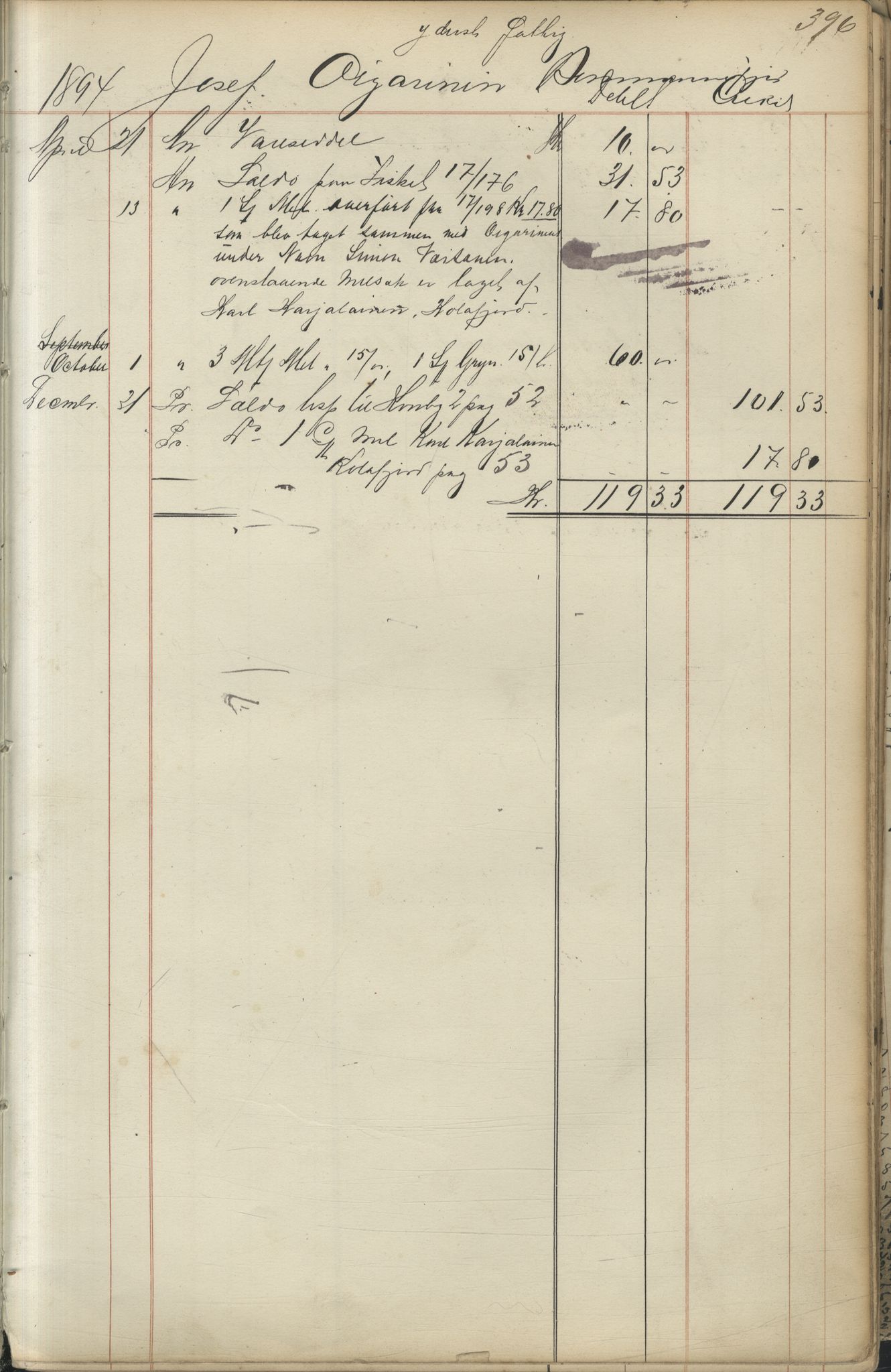 Brodtkorb handel A/S, VAMU/A-0001/F/Fc/L0001/0001: Konto for kvener og nordmenn på Kolahalvøya  / Conto for Kvæner og Nordmænd paa Russefinmarken No 1, 1868-1894, p. 396