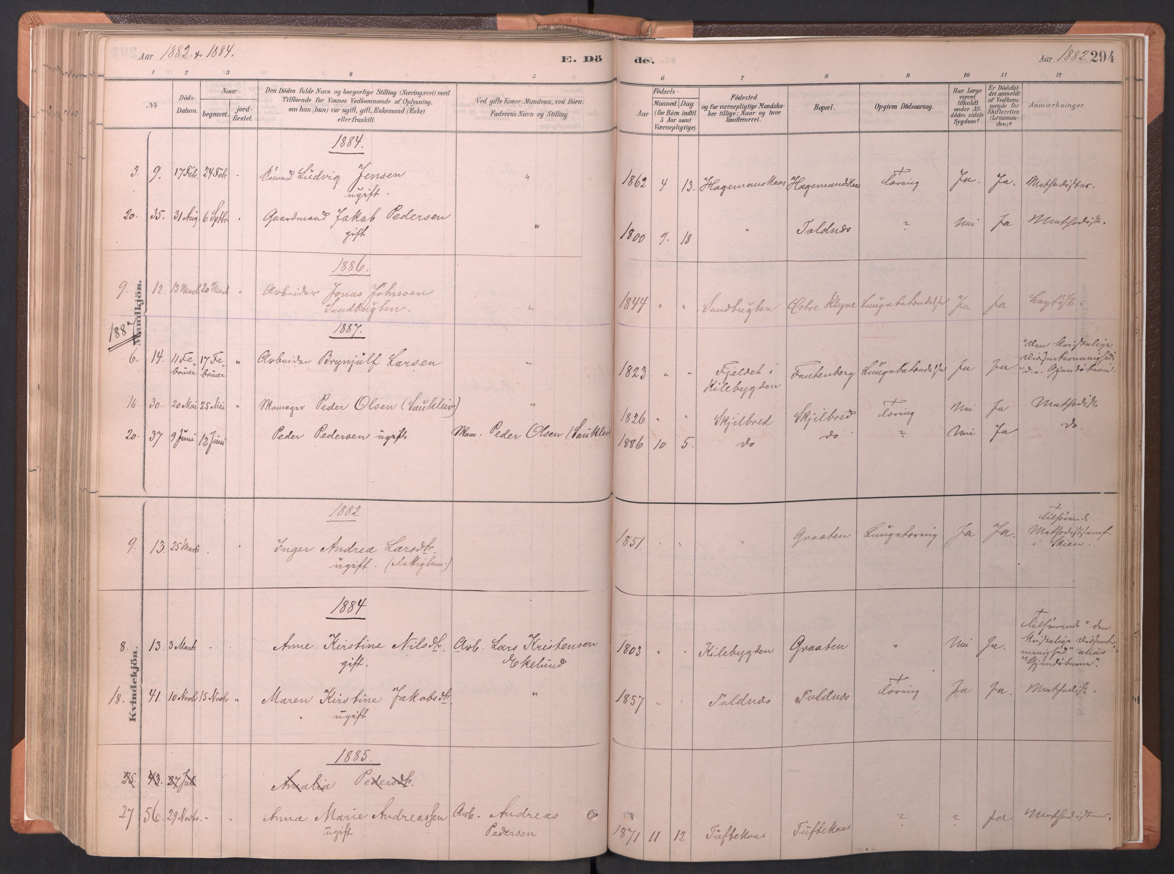 Solum kirkebøker, SAKO/A-306/F/Fa/L0009: Parish register (official) no. I 9, 1877-1887