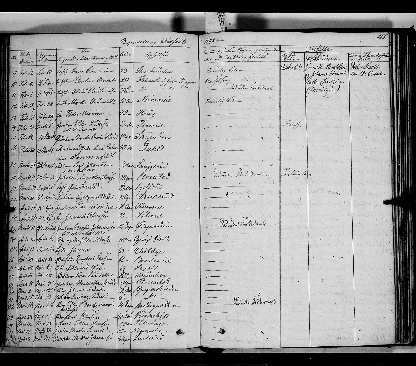 Vardal prestekontor, SAH/PREST-100/H/Ha/Haa/L0005: Parish register (official) no. 5, 1831-1853, p. 266