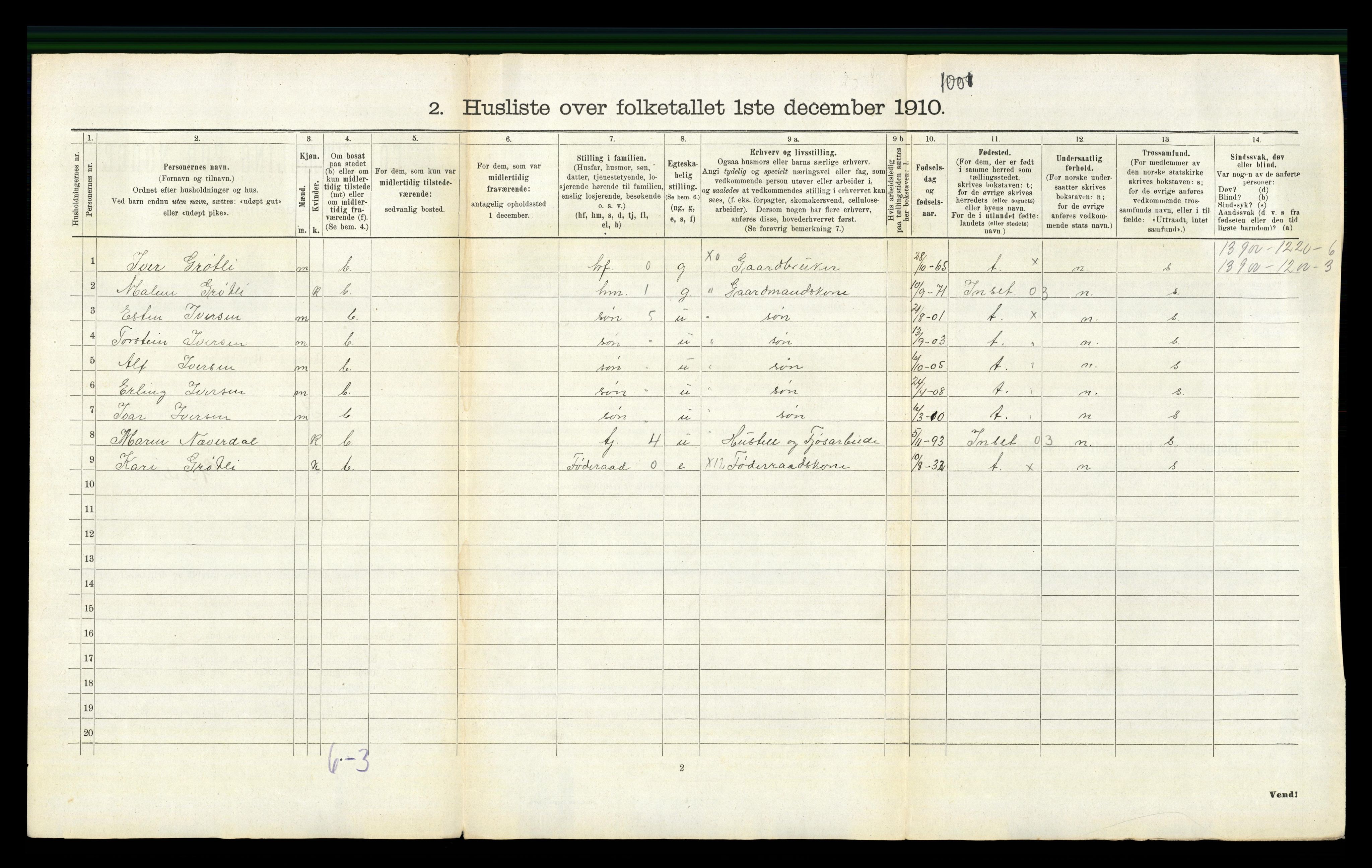 RA, 1910 census for Kvikne, 1910, p. 112