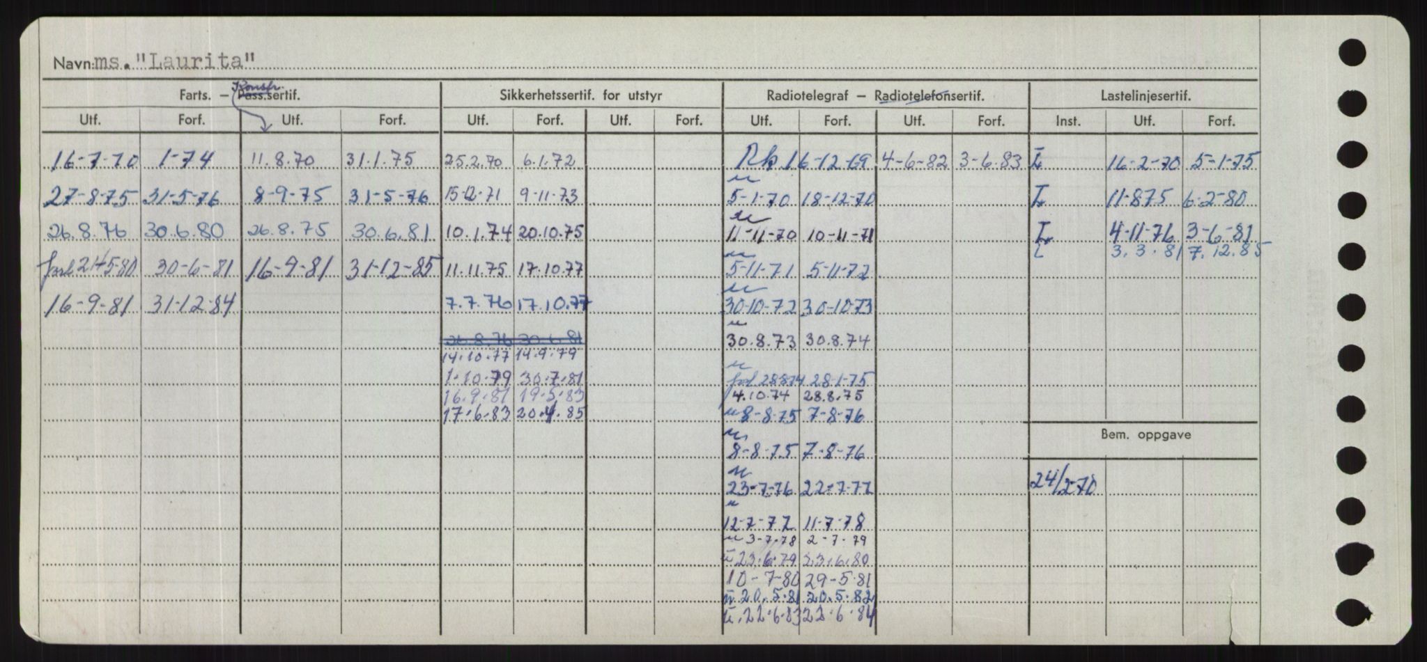 Sjøfartsdirektoratet med forløpere, Skipsmålingen, RA/S-1627/H/Hd/L0022: Fartøy, L-Lia, p. 248