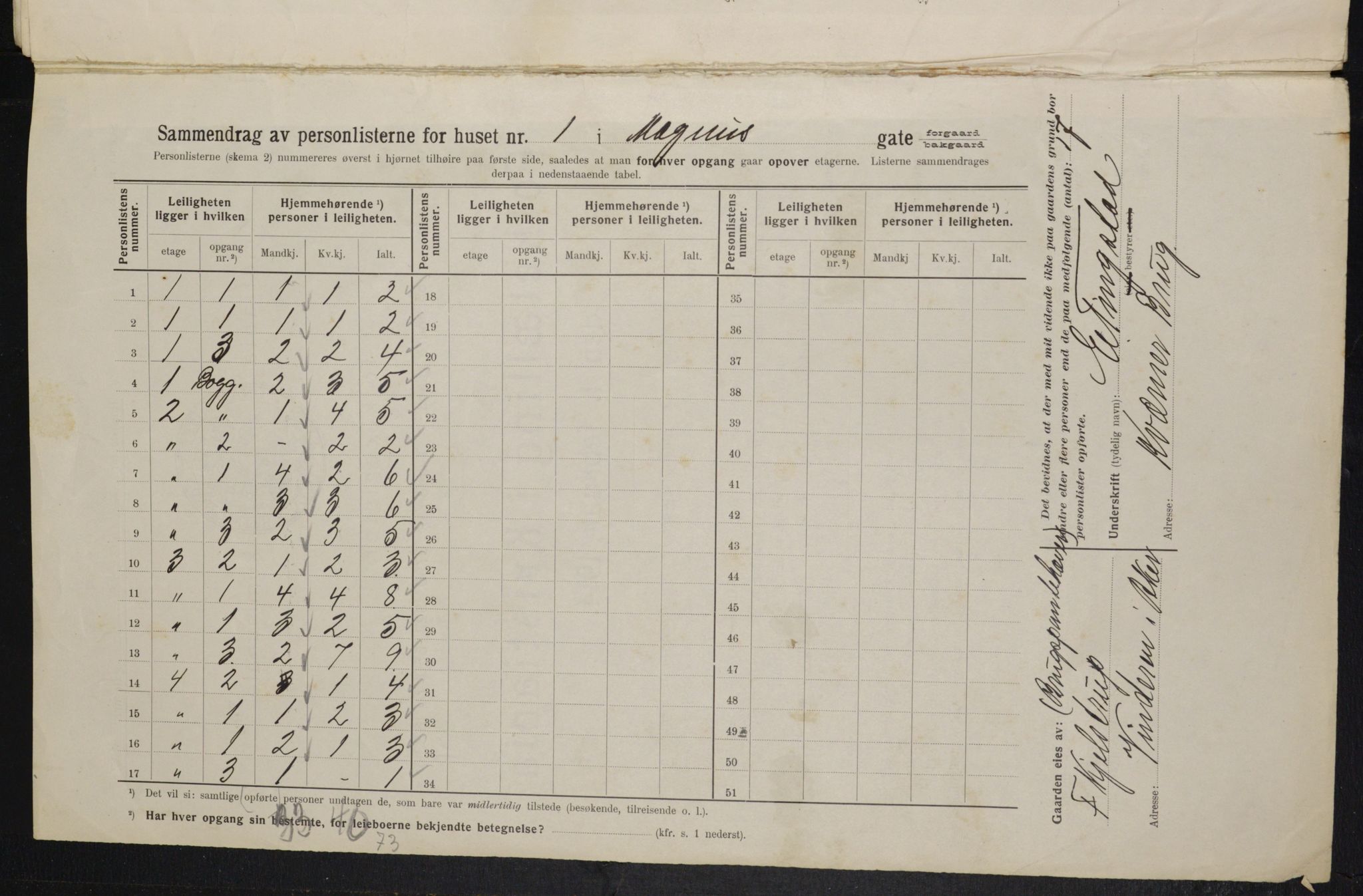 OBA, Municipal Census 1914 for Kristiania, 1914, p. 59155