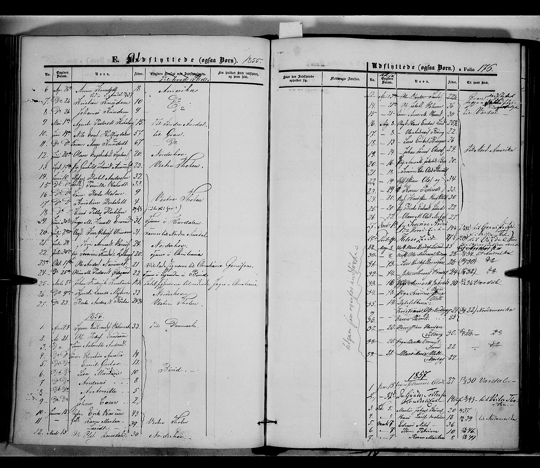 Land prestekontor, SAH/PREST-120/H/Ha/Haa/L0009: Parish register (official) no. 9, 1847-1859, p. 176