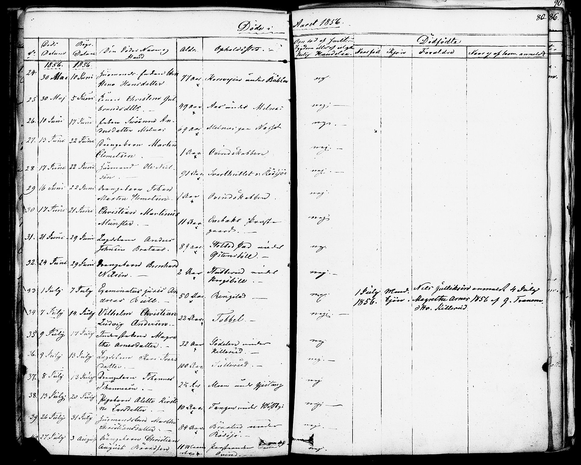 Enebakk prestekontor Kirkebøker, AV/SAO-A-10171c/F/Fa/L0013: Parish register (official) no. I 13, 1832-1882, p. 80