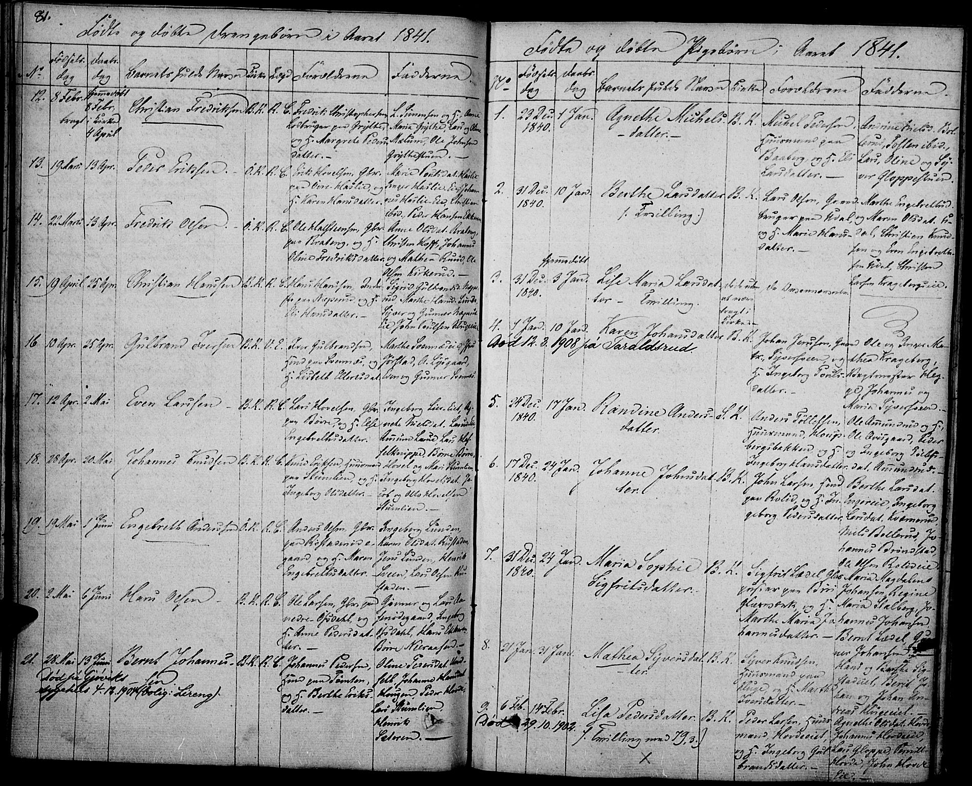 Biri prestekontor, SAH/PREST-096/H/Ha/Haa/L0004: Parish register (official) no. 4, 1829-1842, p. 81