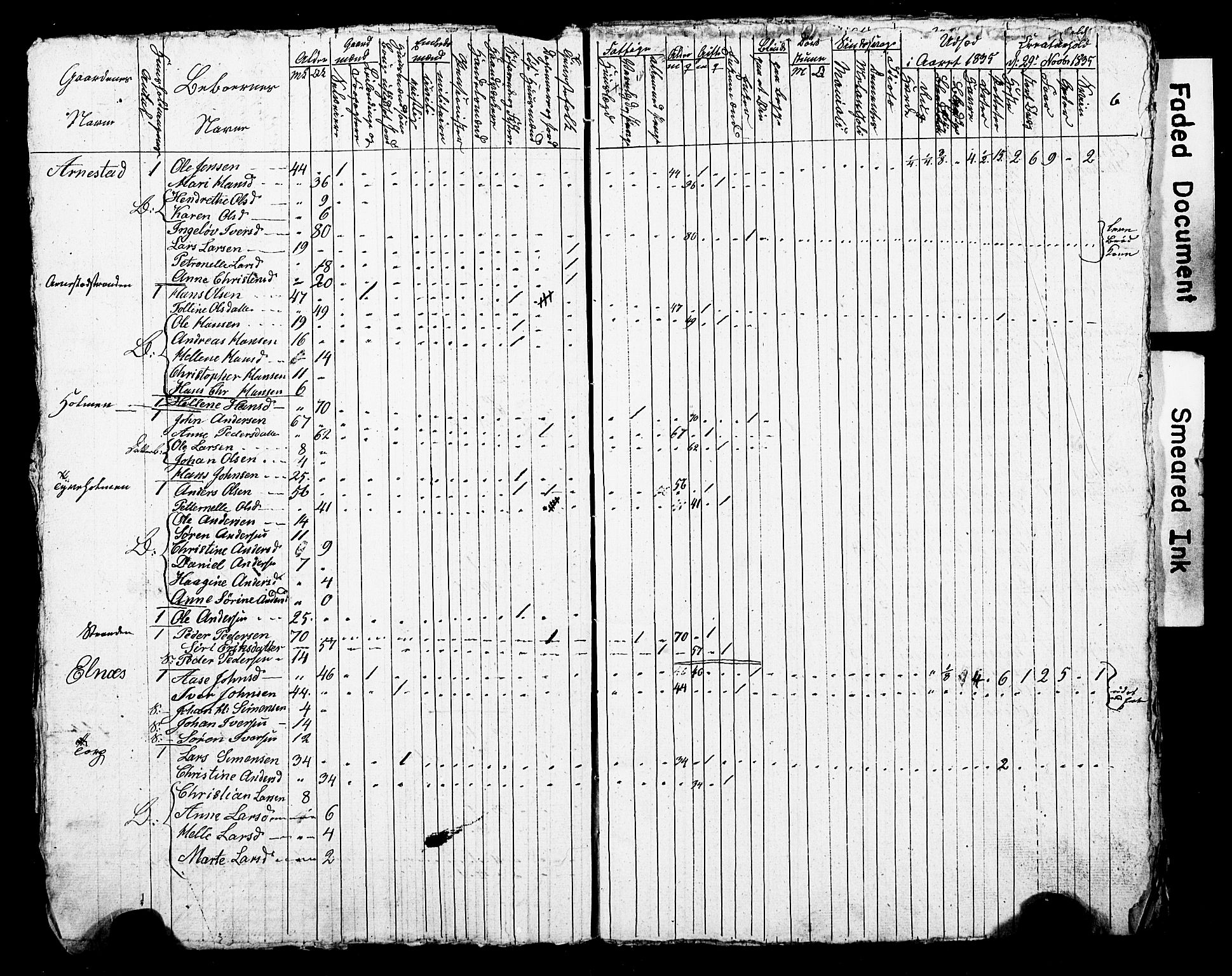 SAO, Census 1835 for Asker, 1835, p. 7