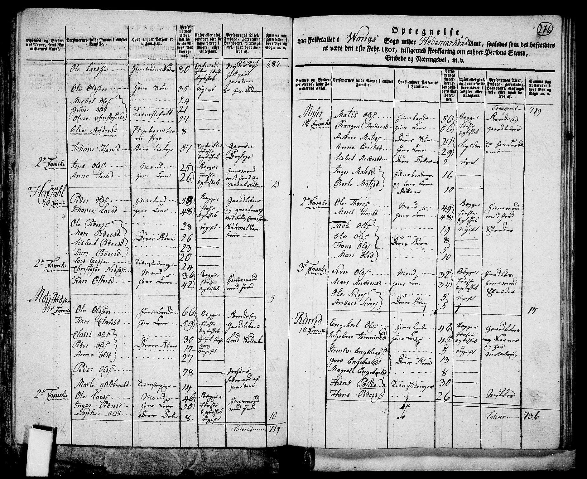 RA, 1801 census for 0414P Vang, 1801, p. 275b-276a