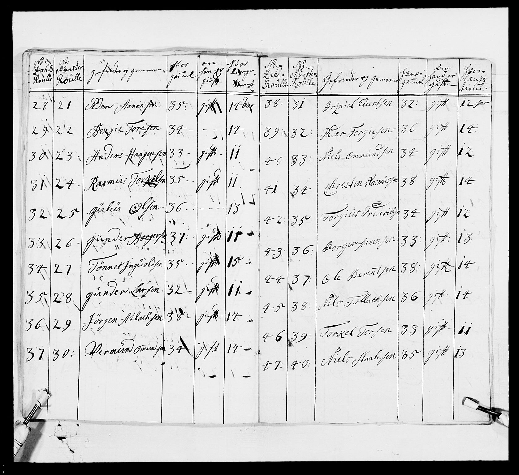 Kommanderende general (KG I) med Det norske krigsdirektorium, AV/RA-EA-5419/E/Ea/L0523: 2. Vesterlenske regiment, 1748-1765, p. 240