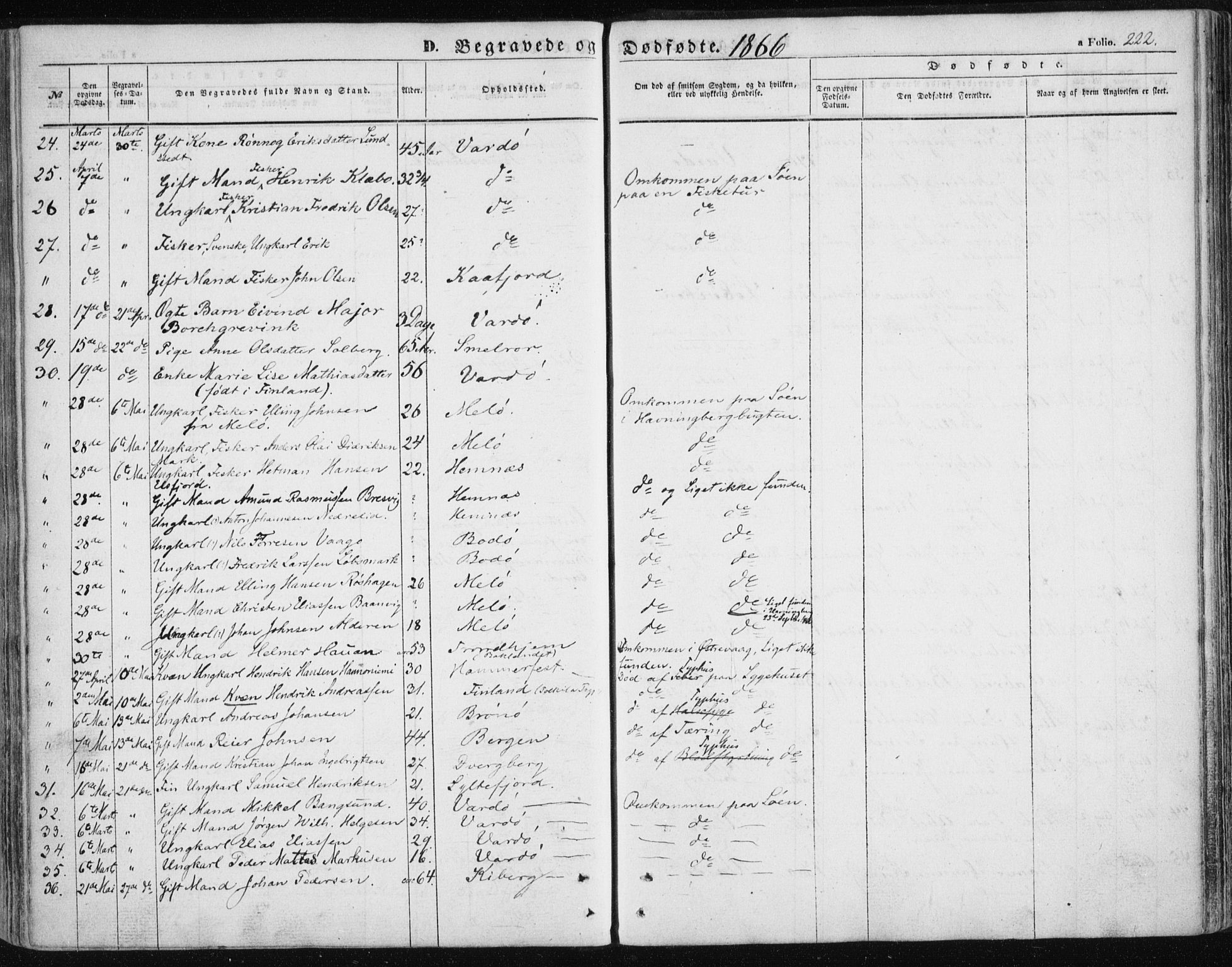 Vardø sokneprestkontor, SATØ/S-1332/H/Ha/L0004kirke: Parish register (official) no. 4, 1862-1871, p. 222