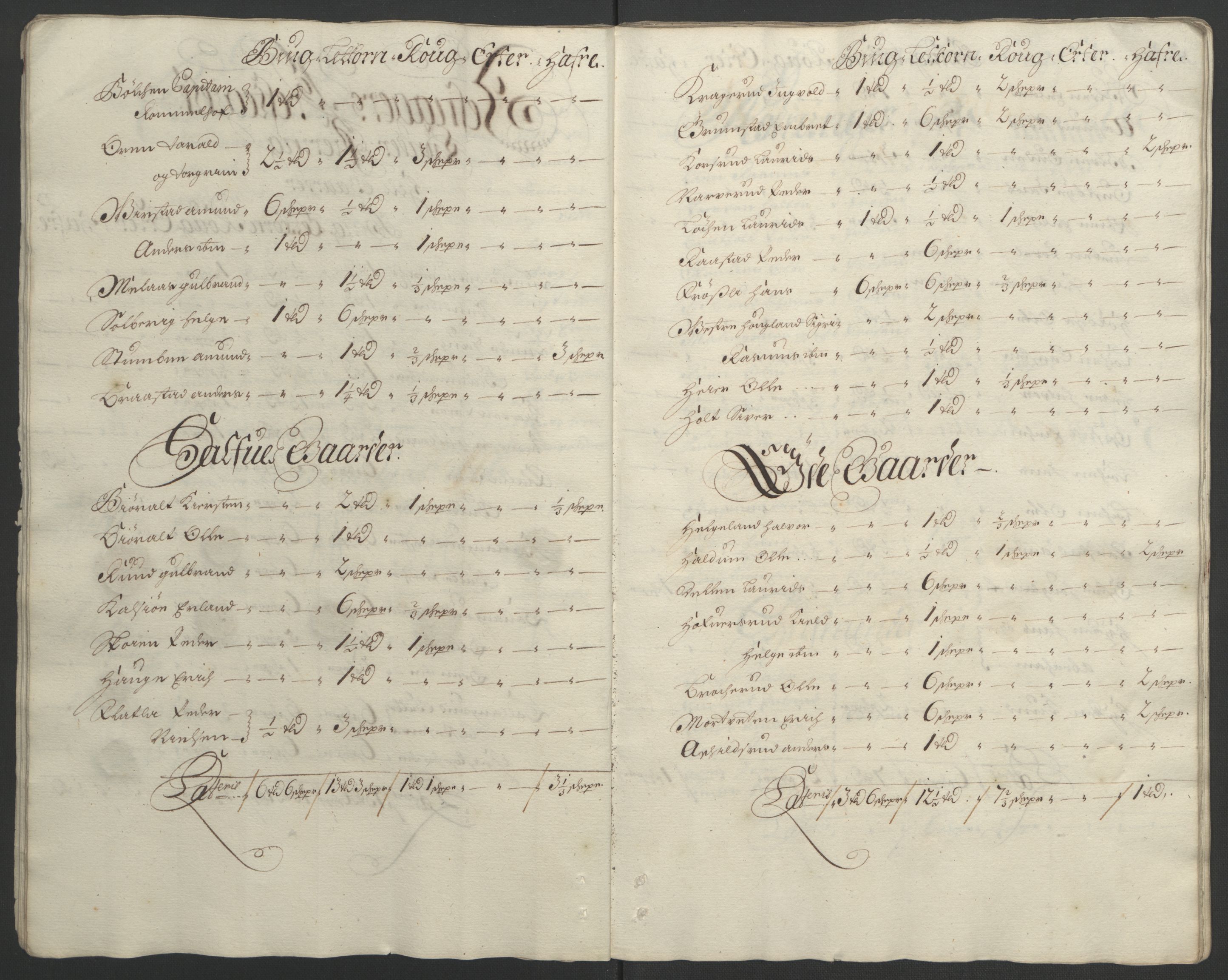 Rentekammeret inntil 1814, Reviderte regnskaper, Fogderegnskap, AV/RA-EA-4092/R18/L1293: Fogderegnskap Hadeland, Toten og Valdres, 1695, p. 30