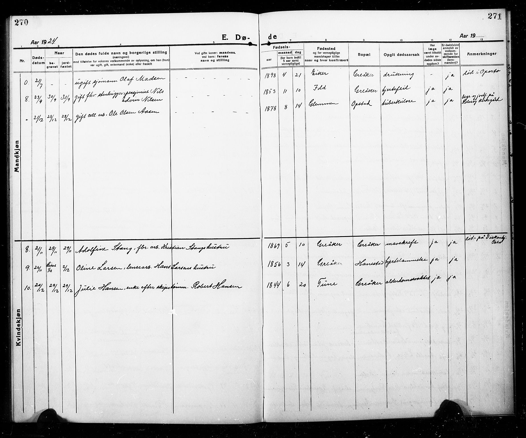 Tune prestekontor Kirkebøker, AV/SAO-A-2007/G/Gc/L0001: Parish register (copy) no. III 1, 1920-1930, p. 270-271