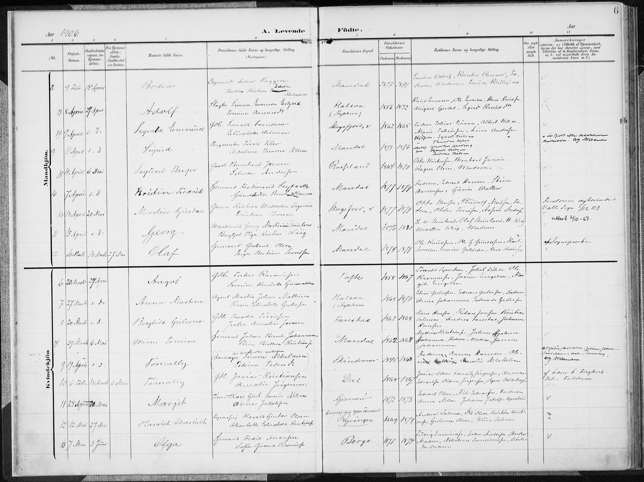 Mandal sokneprestkontor, AV/SAK-1111-0030/F/Fa/Faa/L0020: Parish register (official) no. A 20, 1906-1912, p. 6