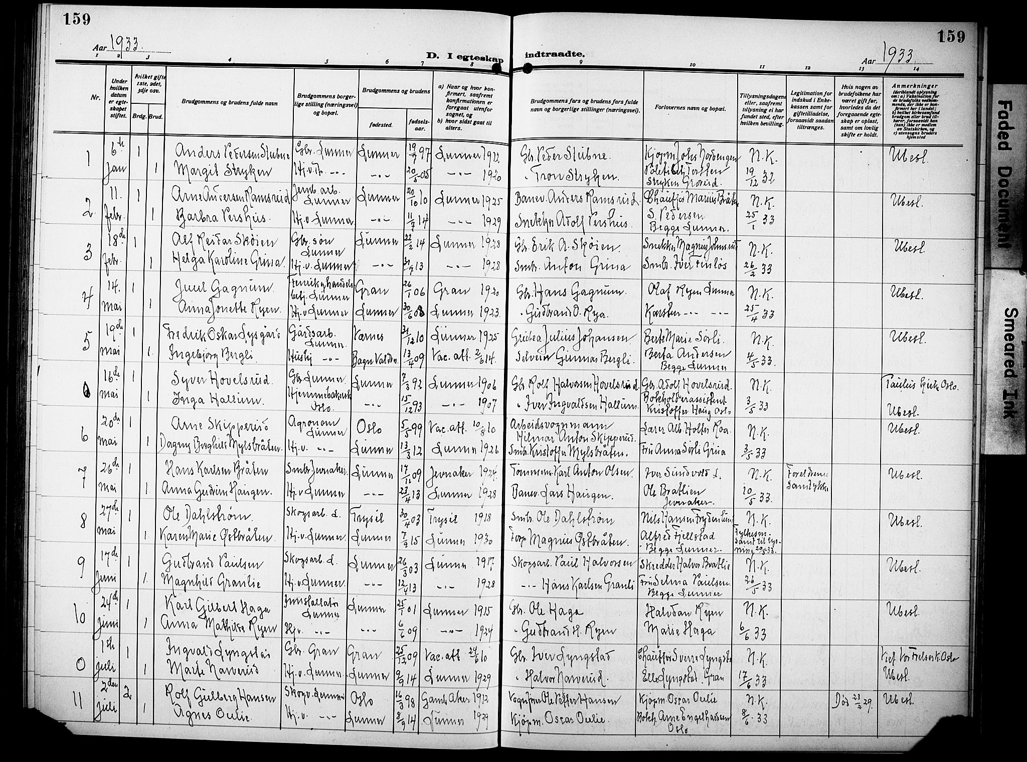 Lunner prestekontor, SAH/PREST-118/H/Ha/Hab/L0002: Parish register (copy) no. 2, 1923-1933, p. 159