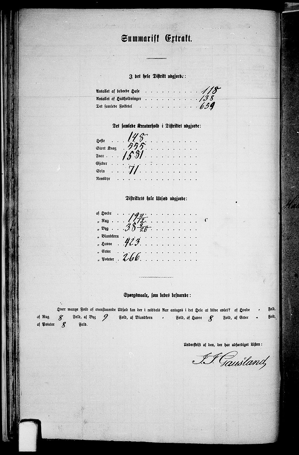 RA, 1865 census for Hå, 1865, p. 34