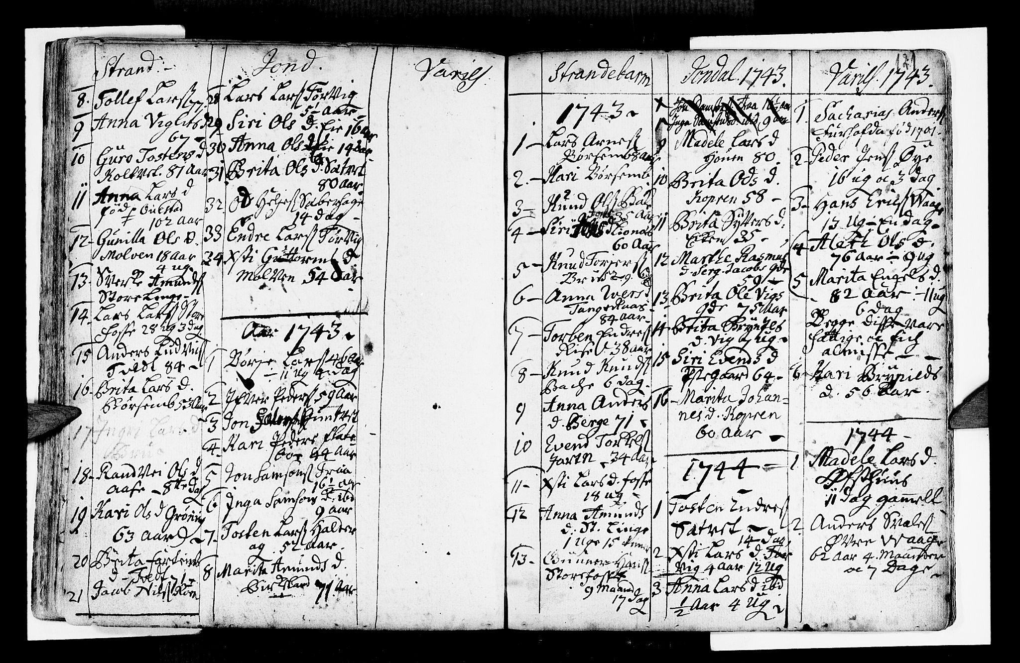 Strandebarm sokneprestembete, SAB/A-78401/H/Haa: Parish register (official) no. A 2 /1, 1727-1750, p. 121