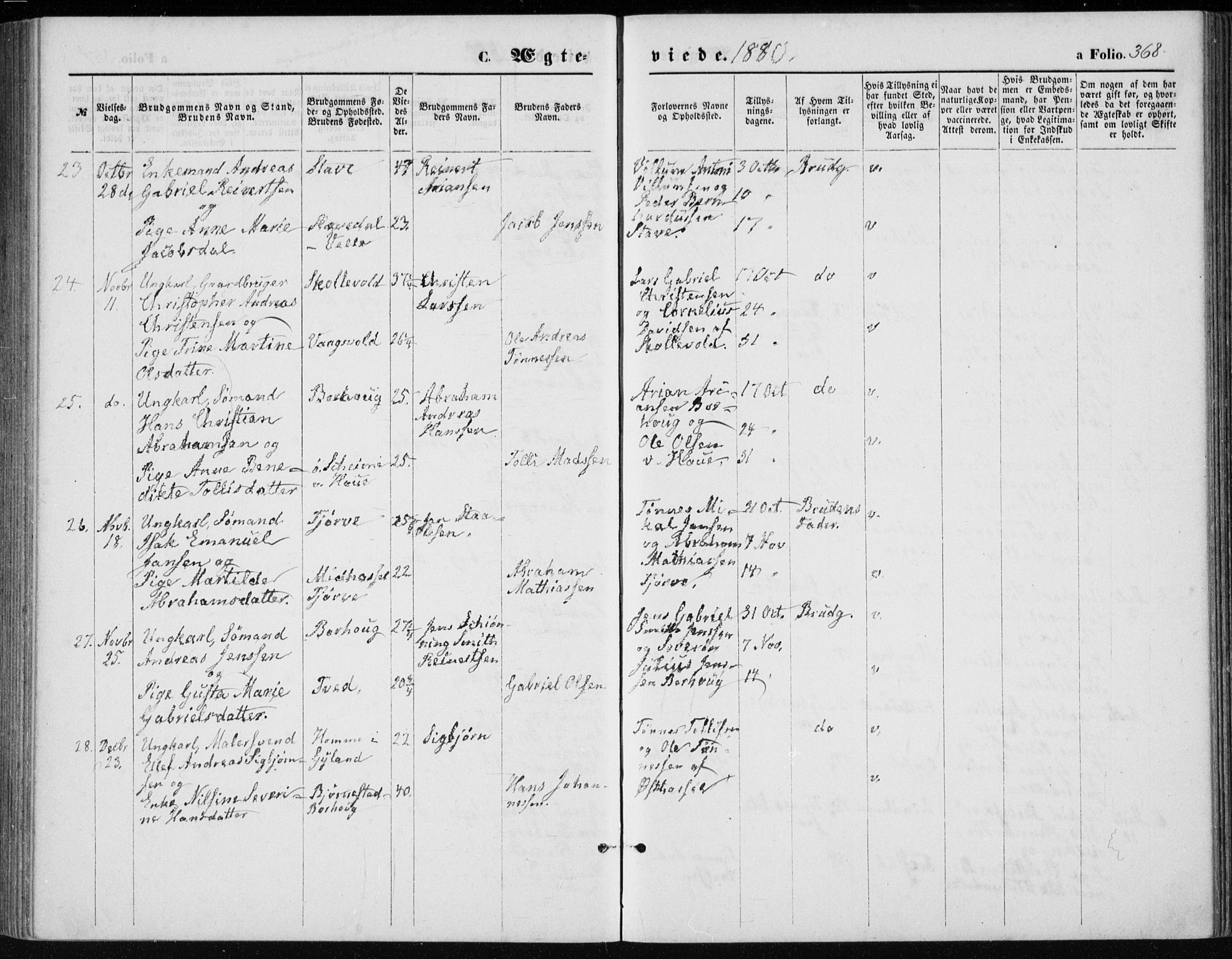 Lista sokneprestkontor, AV/SAK-1111-0027/F/Fb/L0004: Parish register (copy) no. B 4, 1877-1891, p. 368