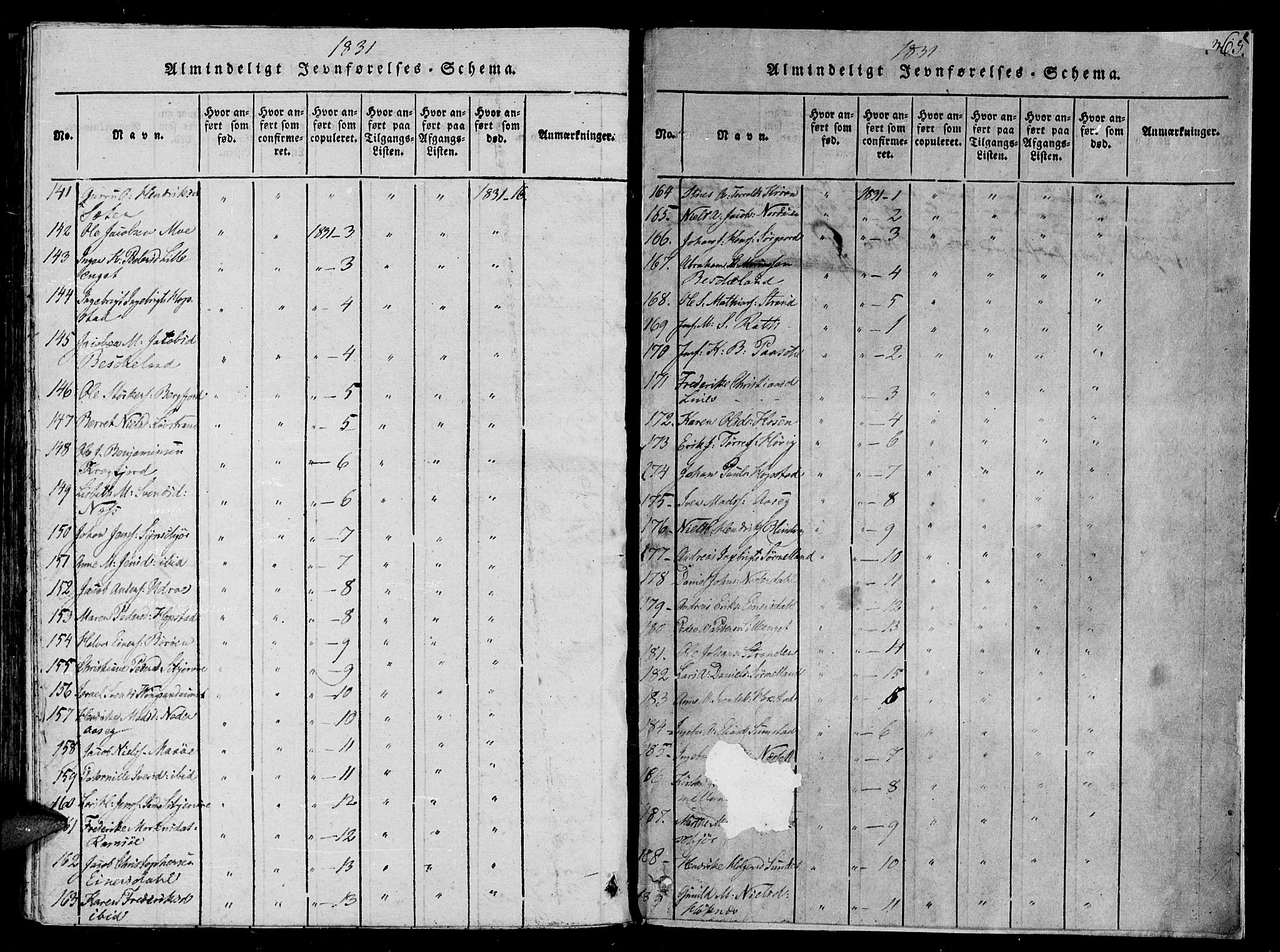 Ministerialprotokoller, klokkerbøker og fødselsregistre - Sør-Trøndelag, SAT/A-1456/657/L0702: Parish register (official) no. 657A03, 1818-1831, p. 365