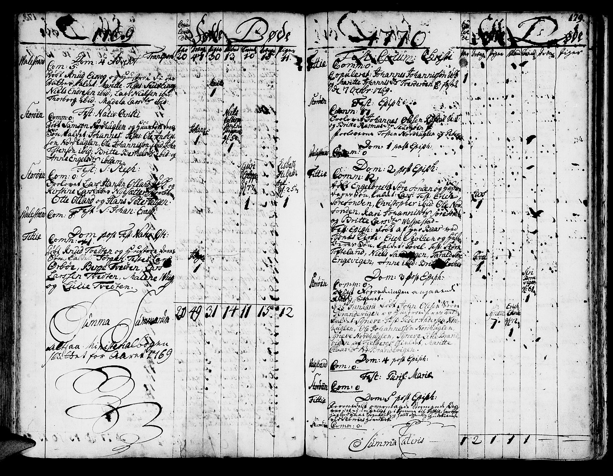 Stord sokneprestembete, AV/SAB-A-78201/H/Haa: Parish register (official) no. A 2, 1744-1777, p. 179