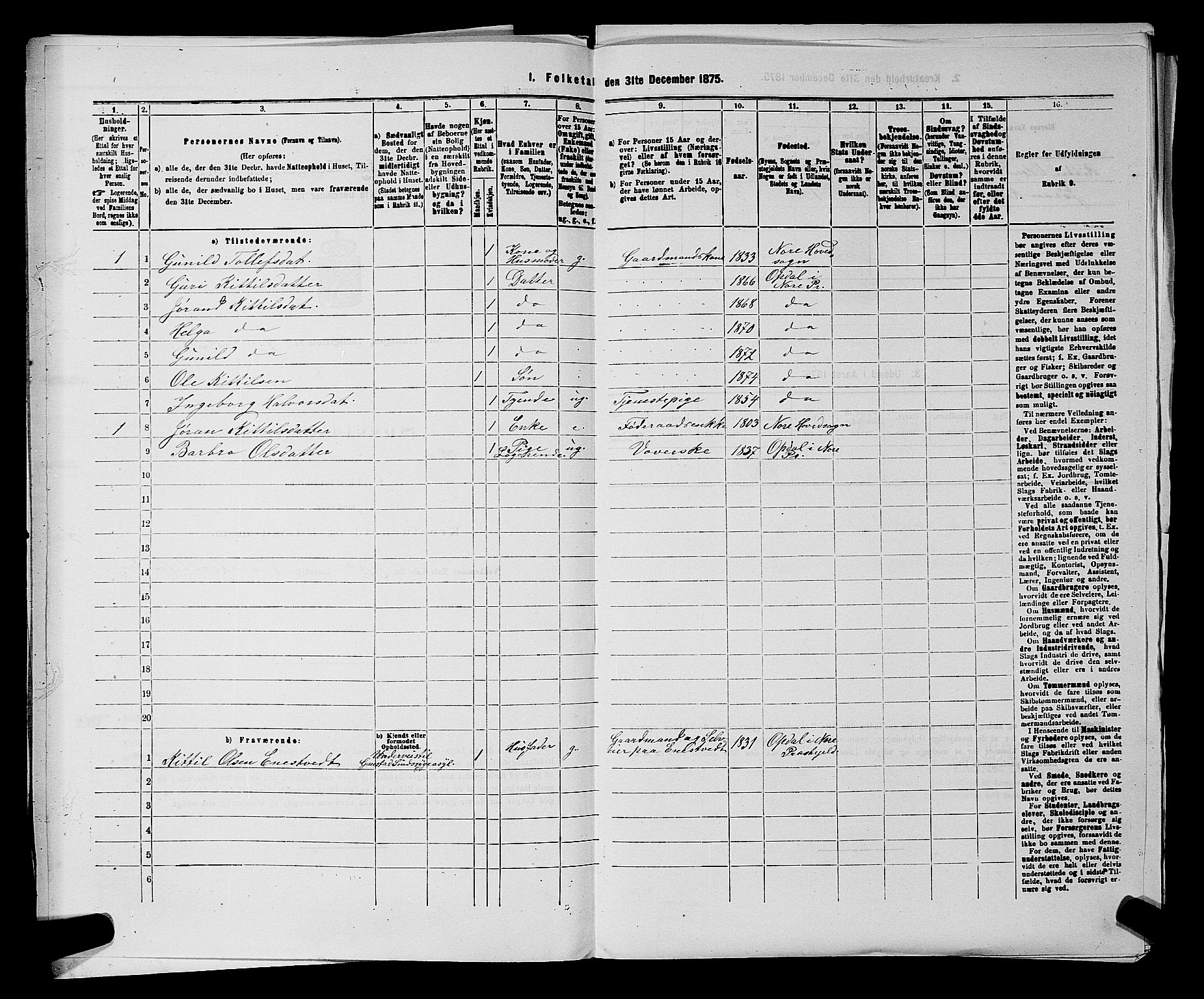 SAKO, 1875 census for 0633P Nore, 1875, p. 603