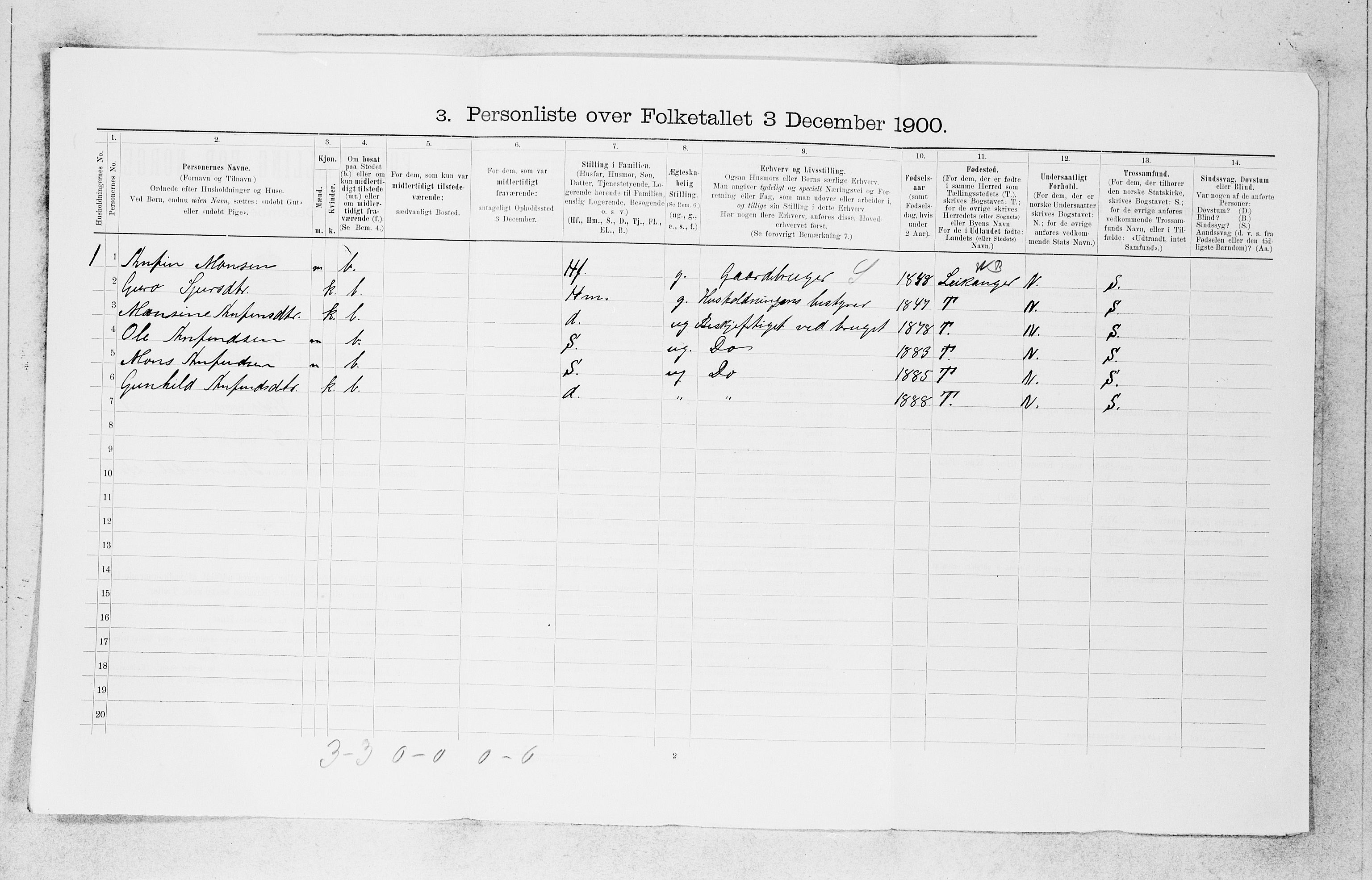 SAB, 1900 census for Vik, 1900, p. 111