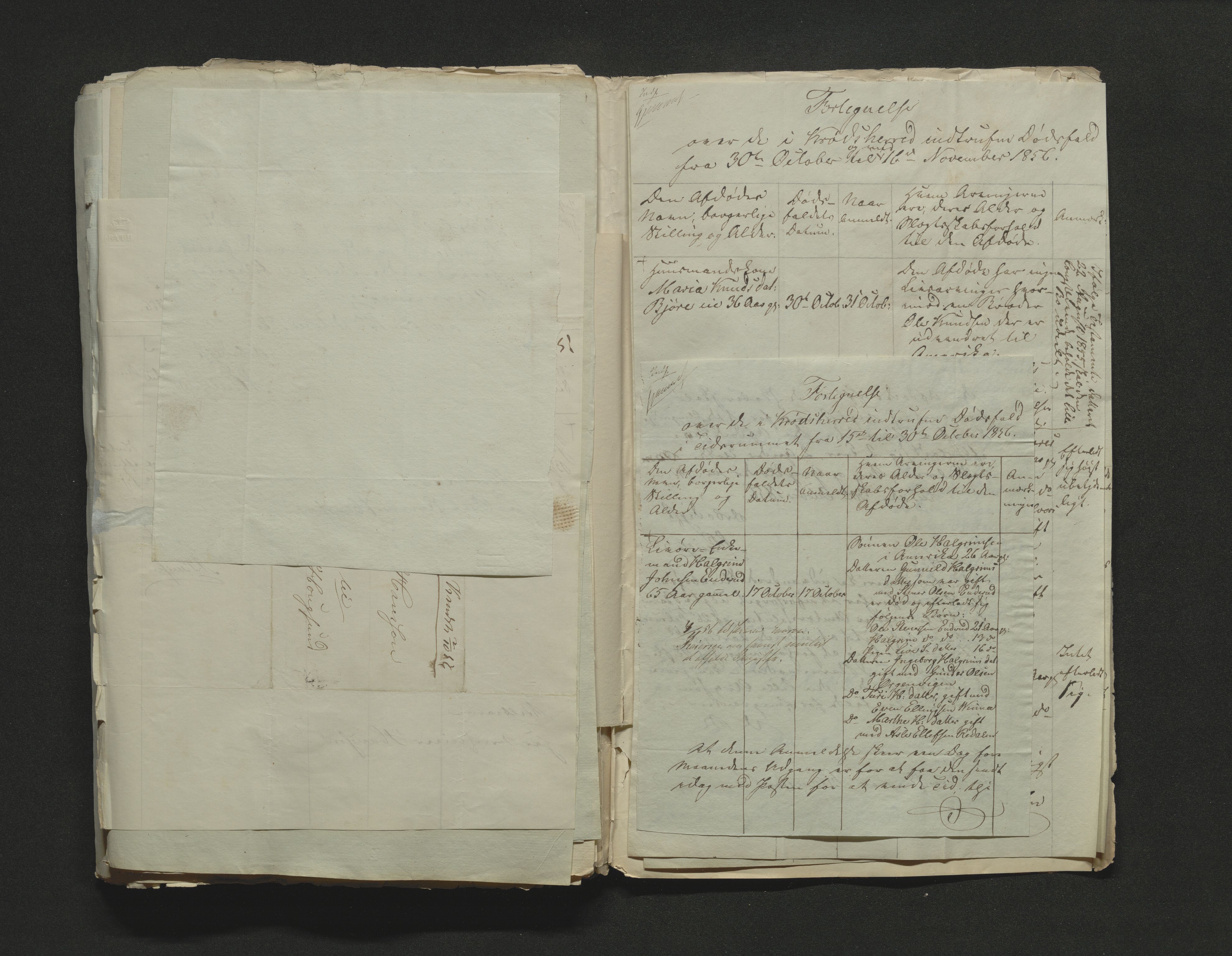 Eiker, Modum og Sigdal sorenskriveri, AV/SAKO-A-123/H/Ha/Hab/L0009: Dødsfallsmeldinger, 1854-1857, p. 391